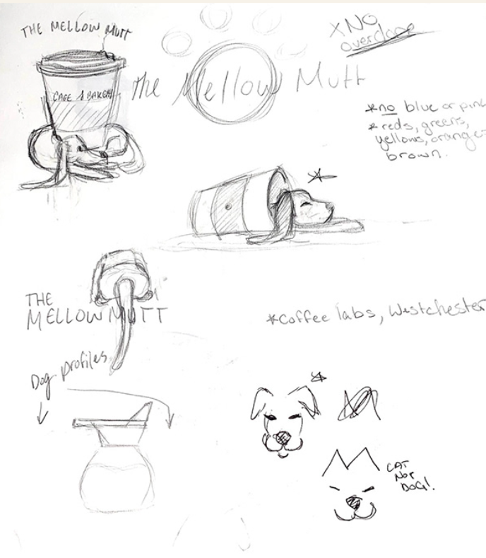 Some notes and sketches on industry cliches... Coffee beans, paws, coffee cups.