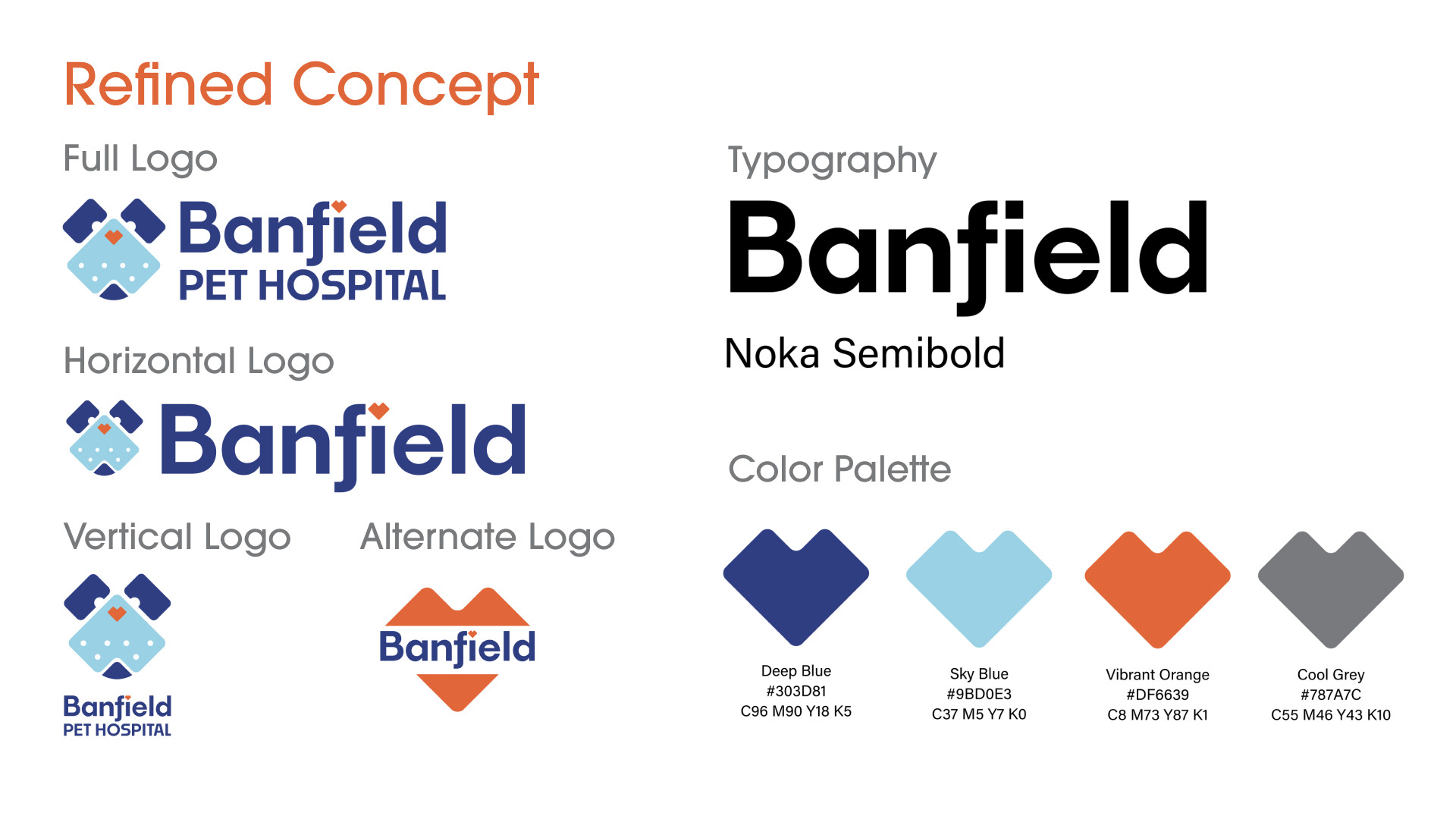 Final rebrand guidelines.