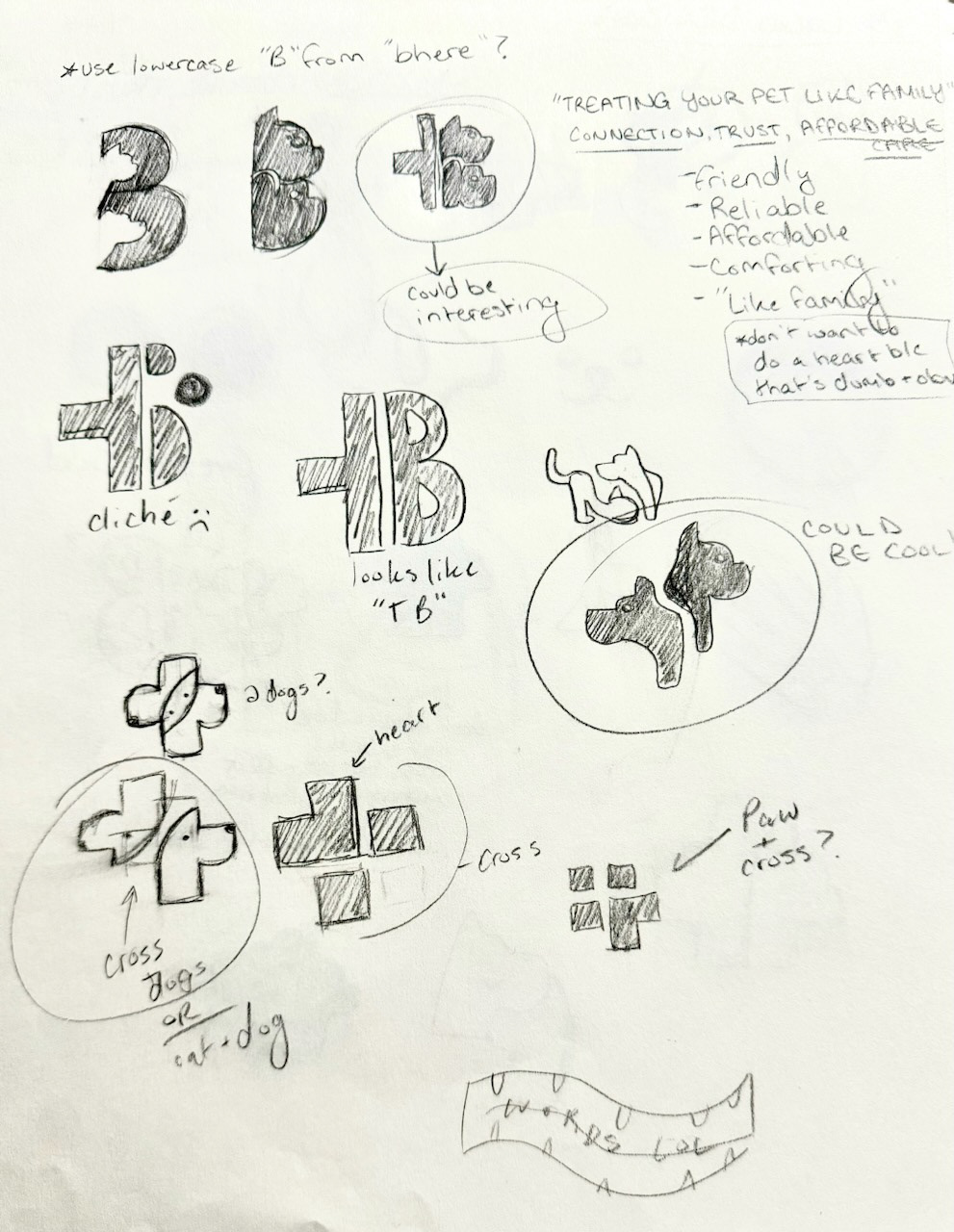 A full page of sketches from my ideation phase.