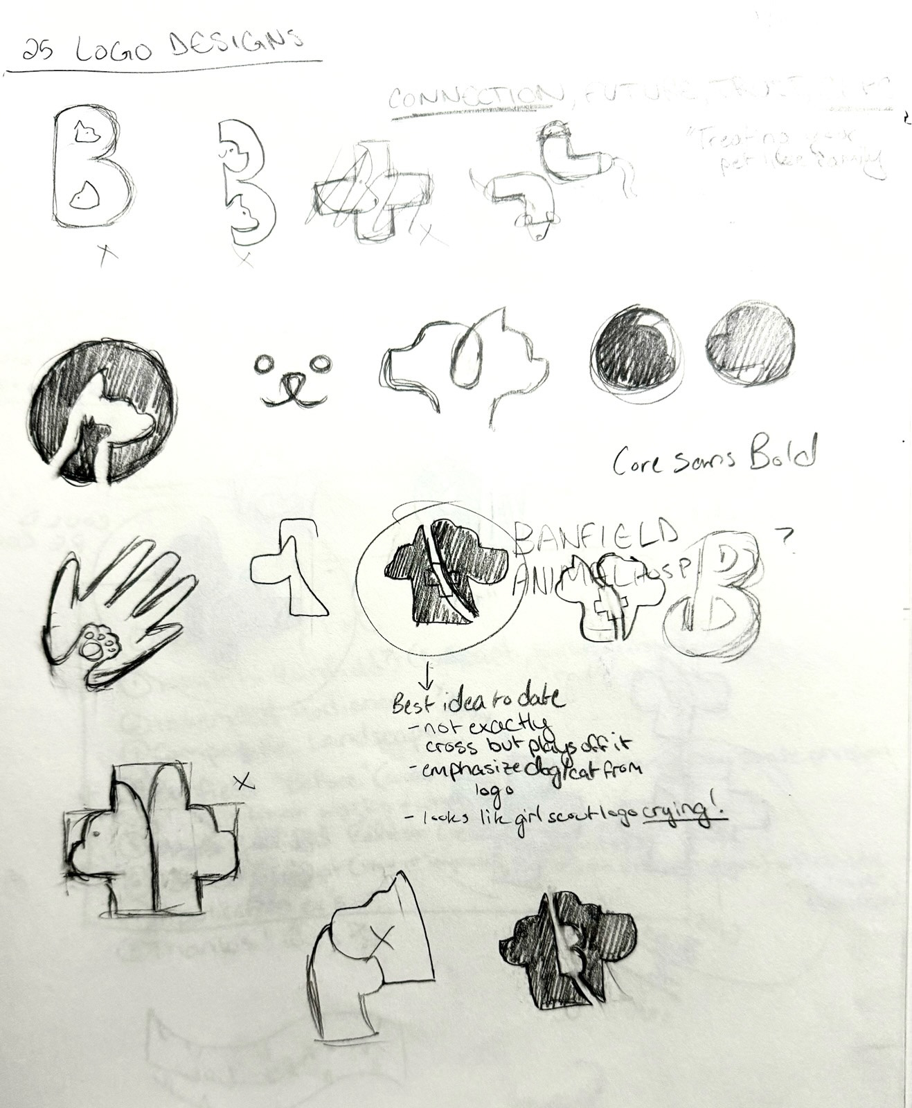 Another full page of logo ideas!