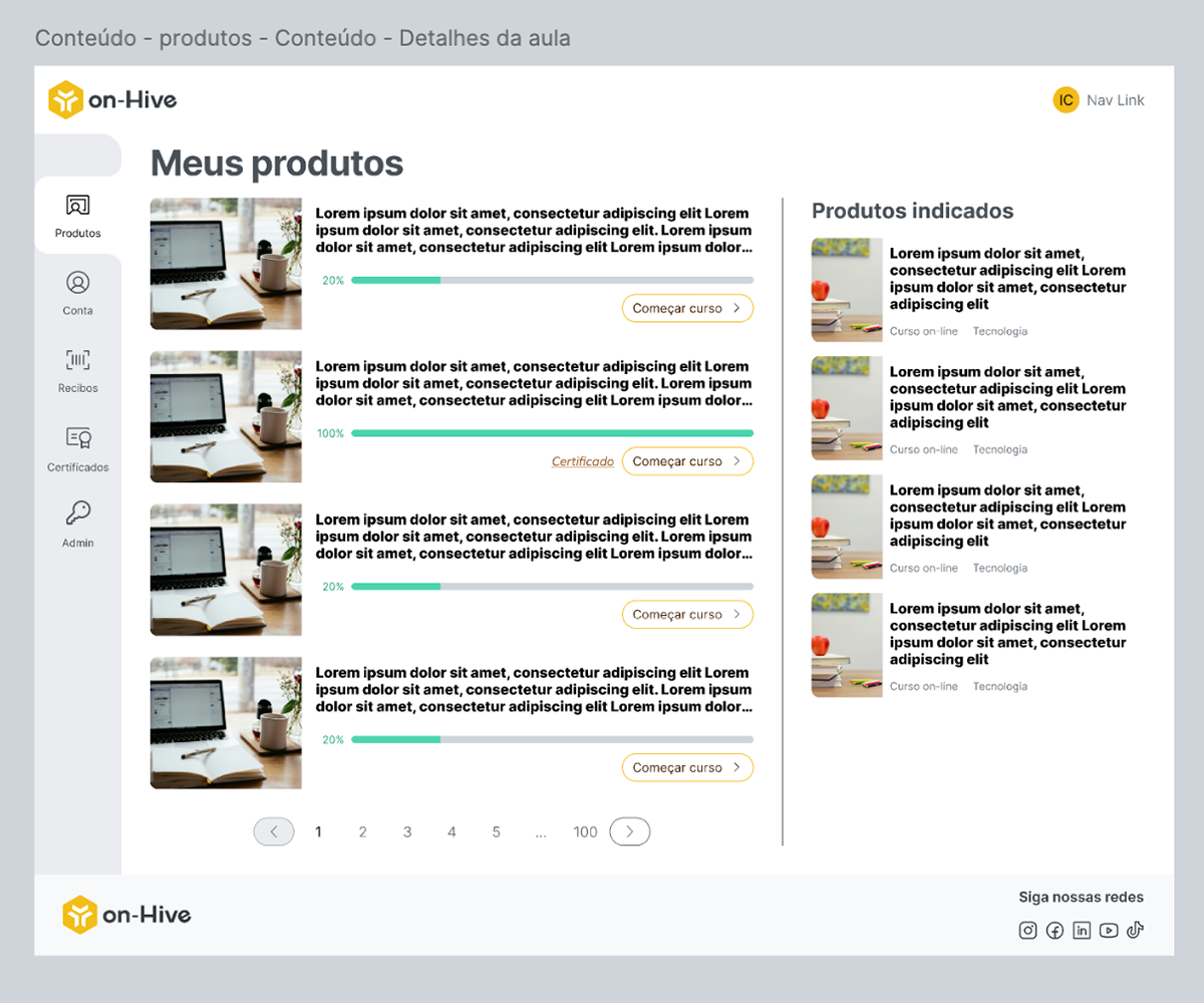 Página principal dashboard aluno