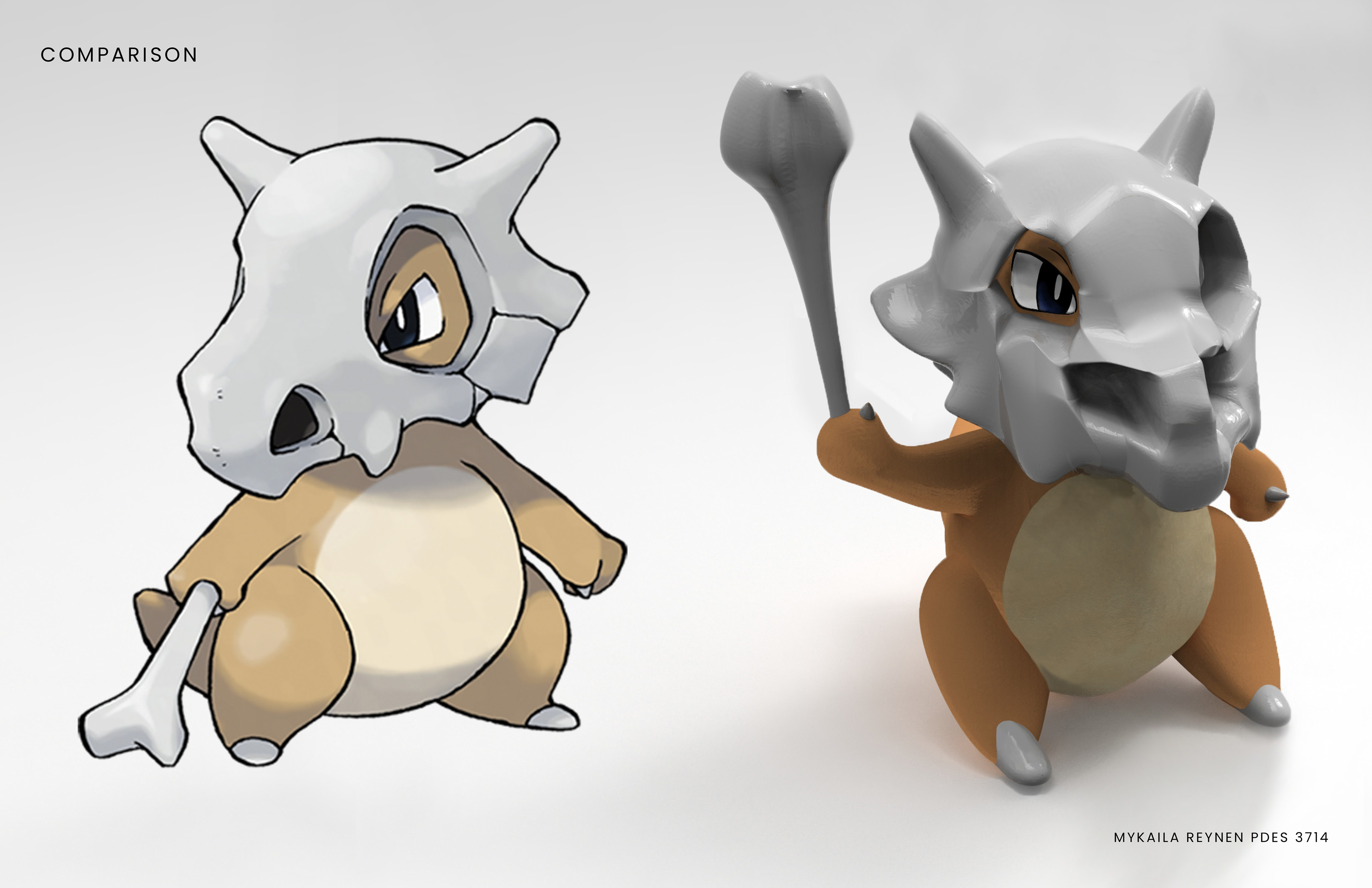 Comparison Cubone model to character concept 2023