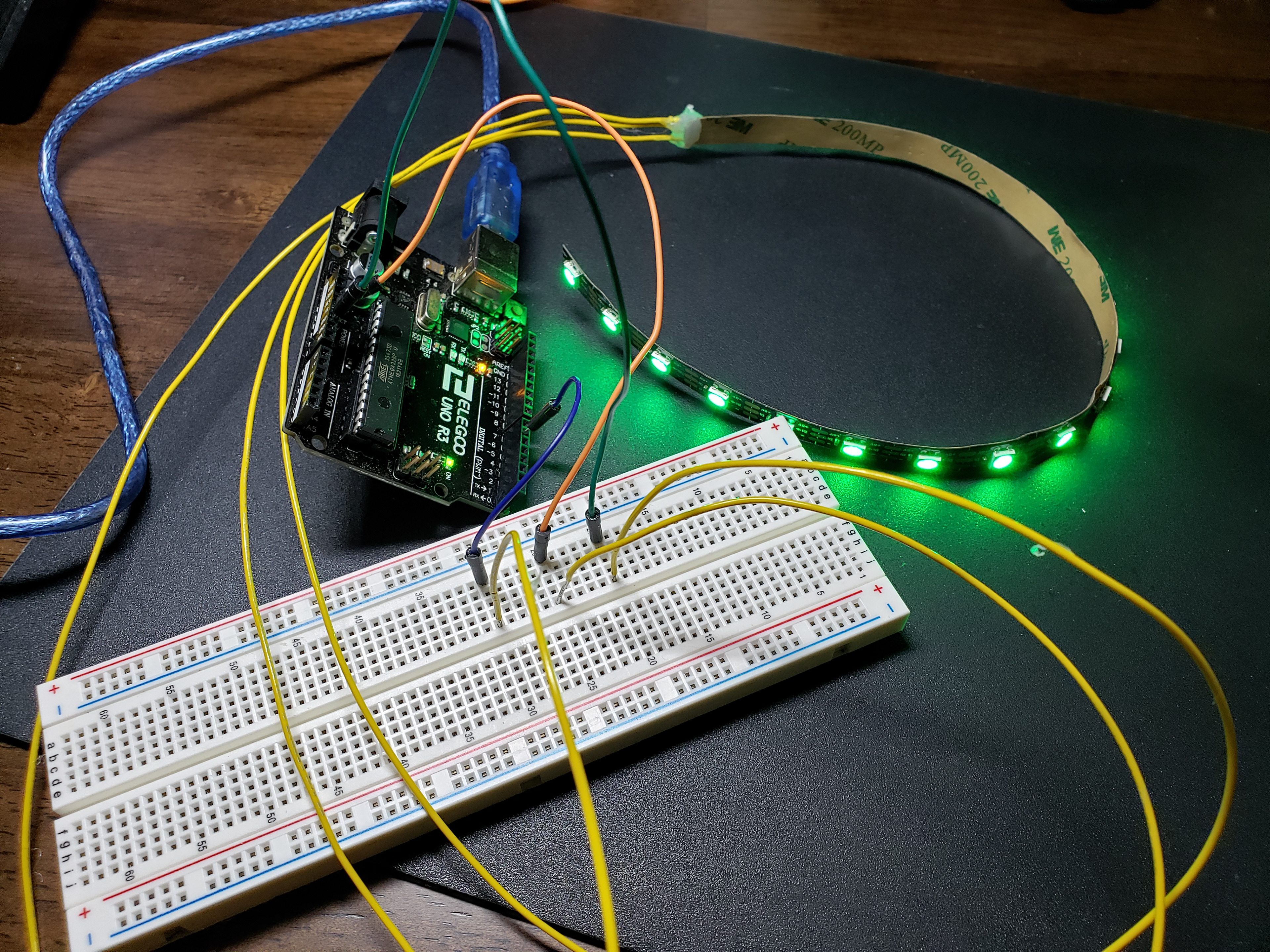Code Breadboard Testing