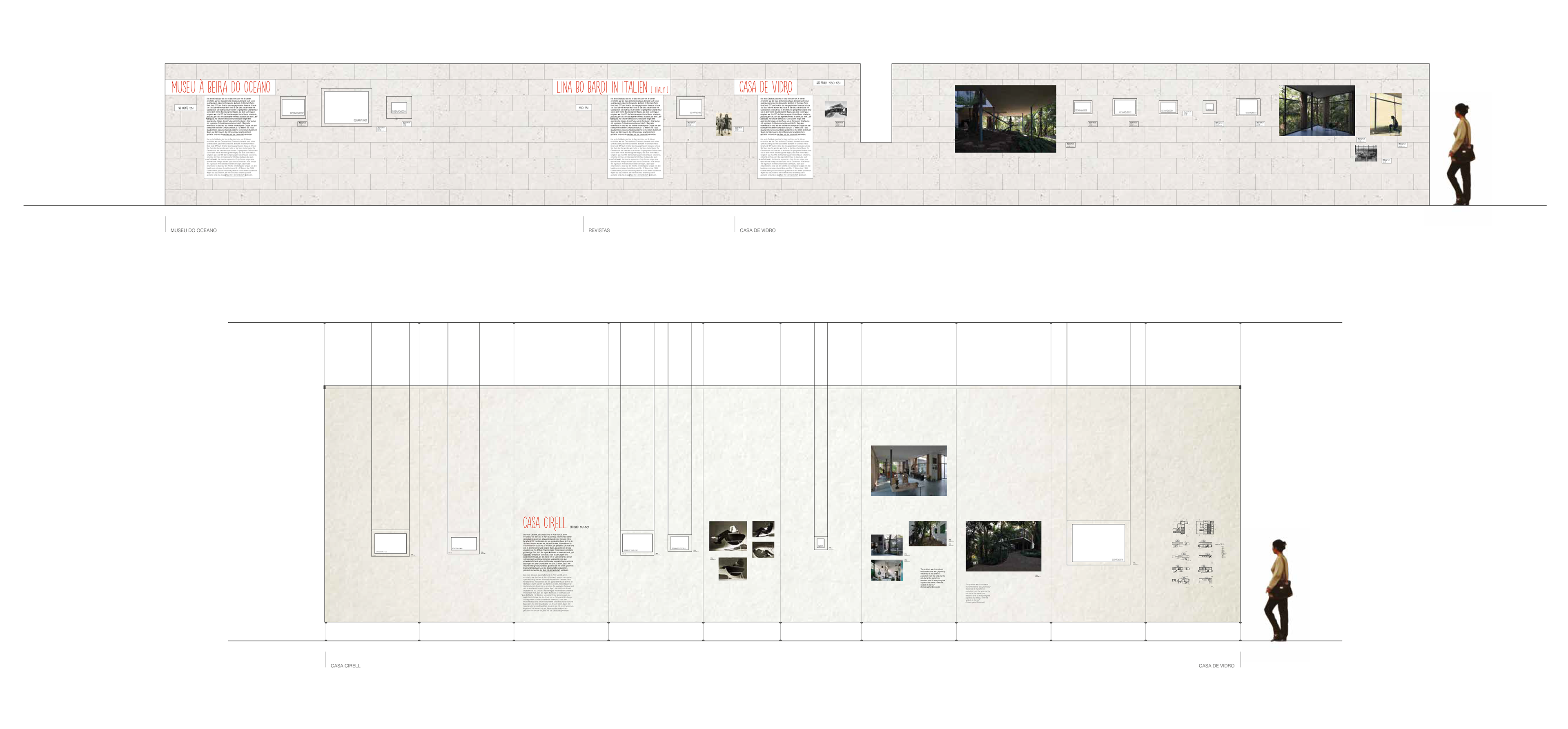 Estudos de layout e disposição de obras