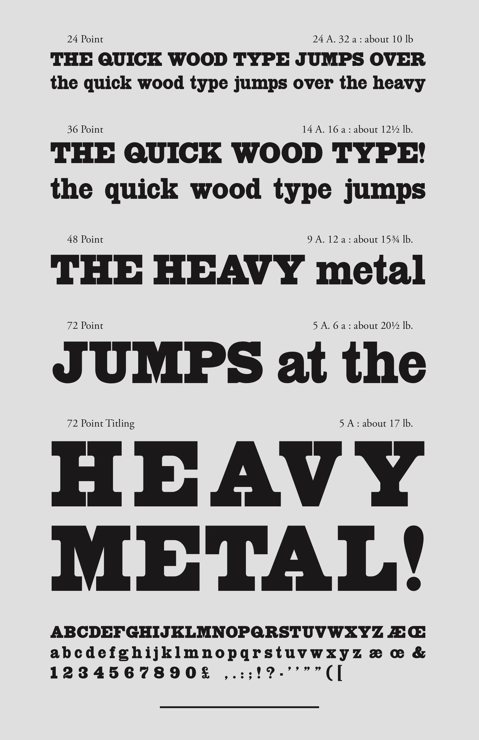All print processes and computer typefaces stem from the same thing: wood type. This poster is an ode to the typical type specimen sheets used to display a new typeface, but a play on words as metal type quickly got passed up by the easier-to-use wood in the printing industry.