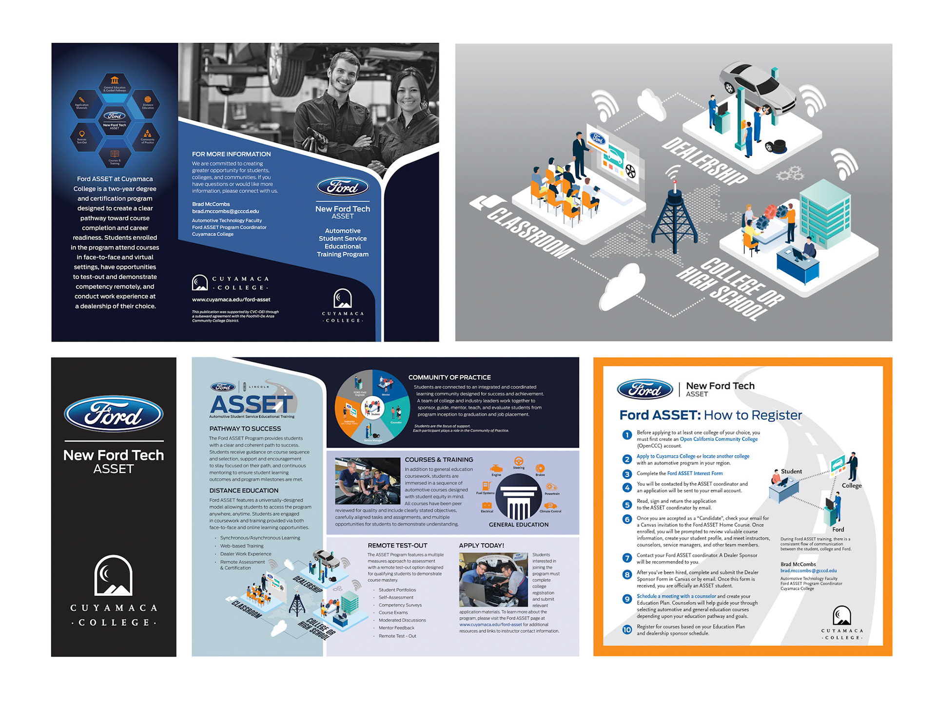 Ford Distance Learning Communications