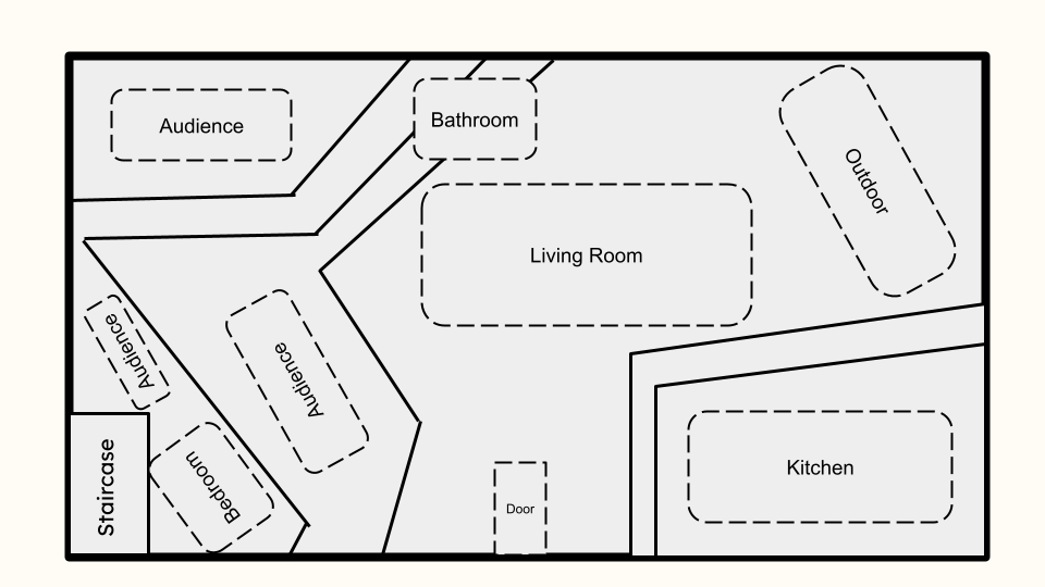 'Lime' - Layout Ideas