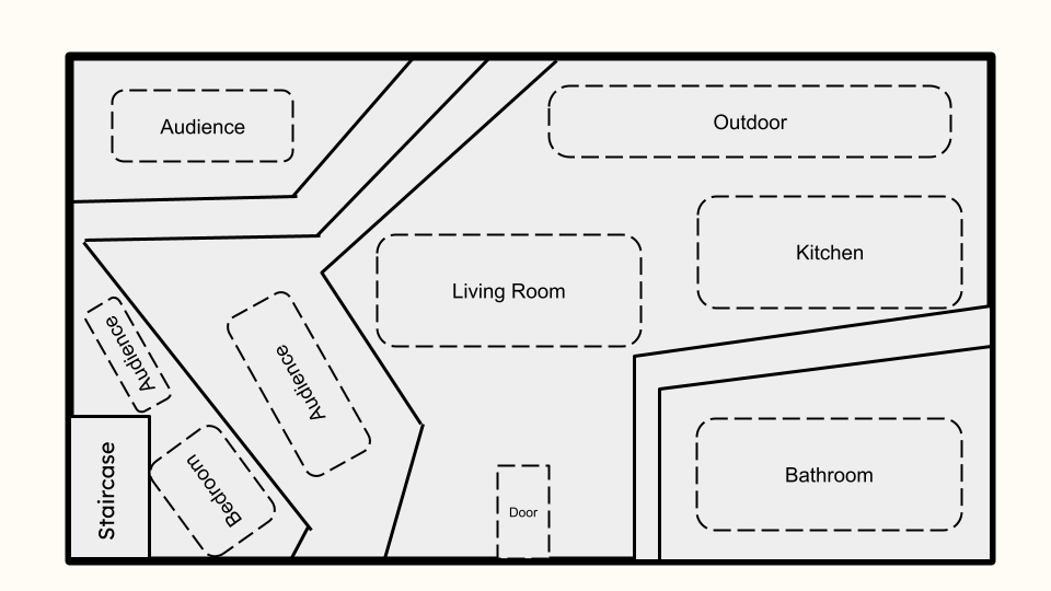 'Lime' - Layout Ideas