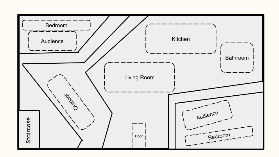'Lime' - Layout Ideas