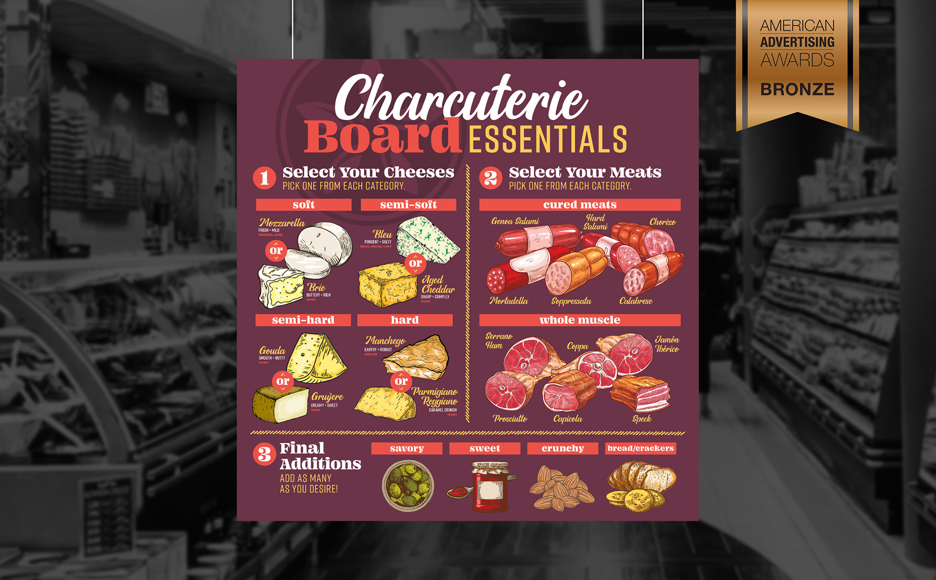 Deli & Charcuterie Store Department Concept