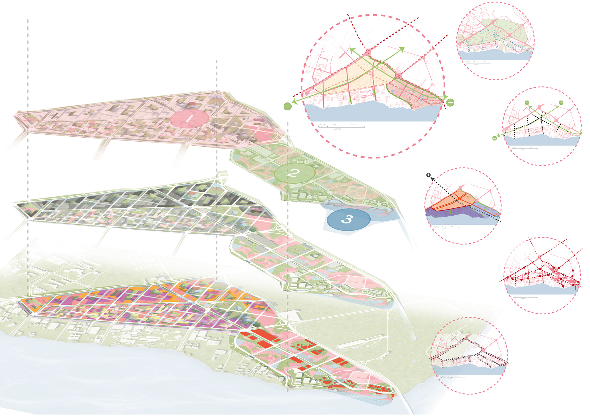 story board and map divisions