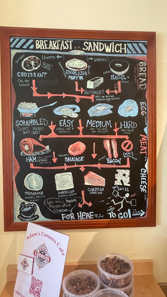 Separate breakfast sandwich menu.