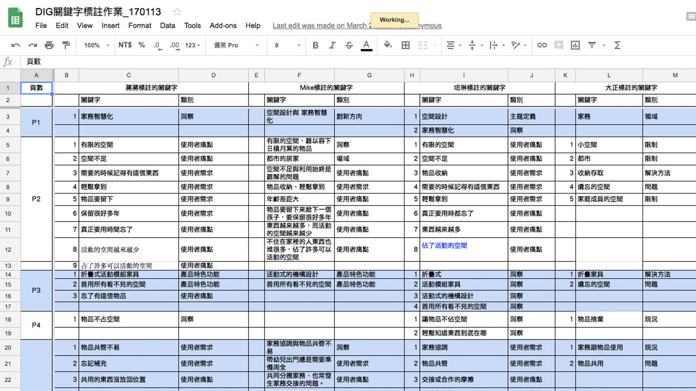 Text extraction result analysis