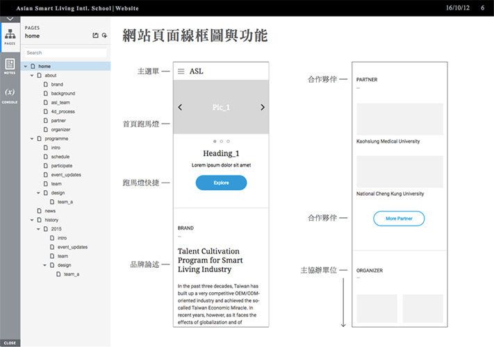 Mobile screen architecture and wireframe