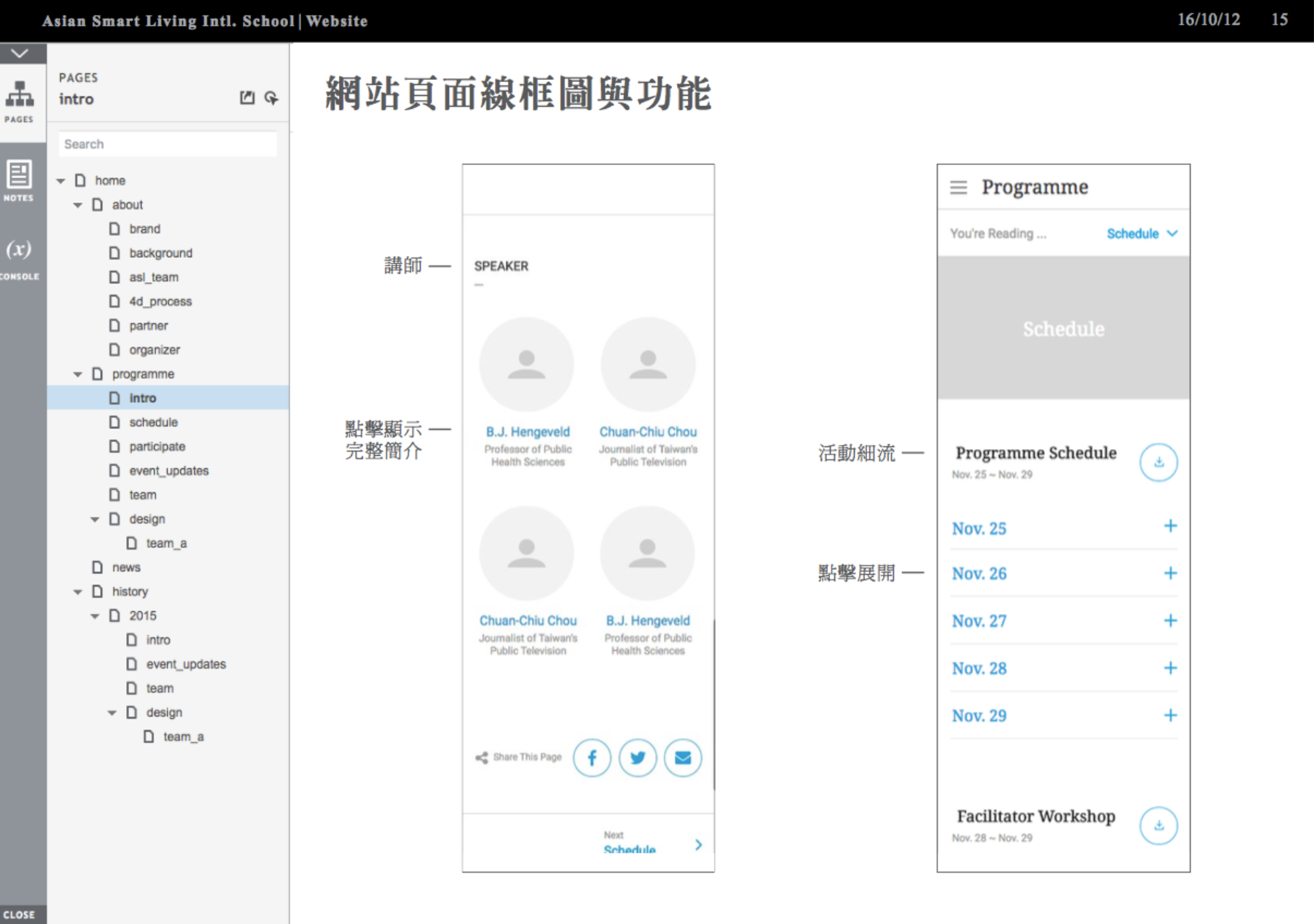 Mobile screen architecture and wireframe