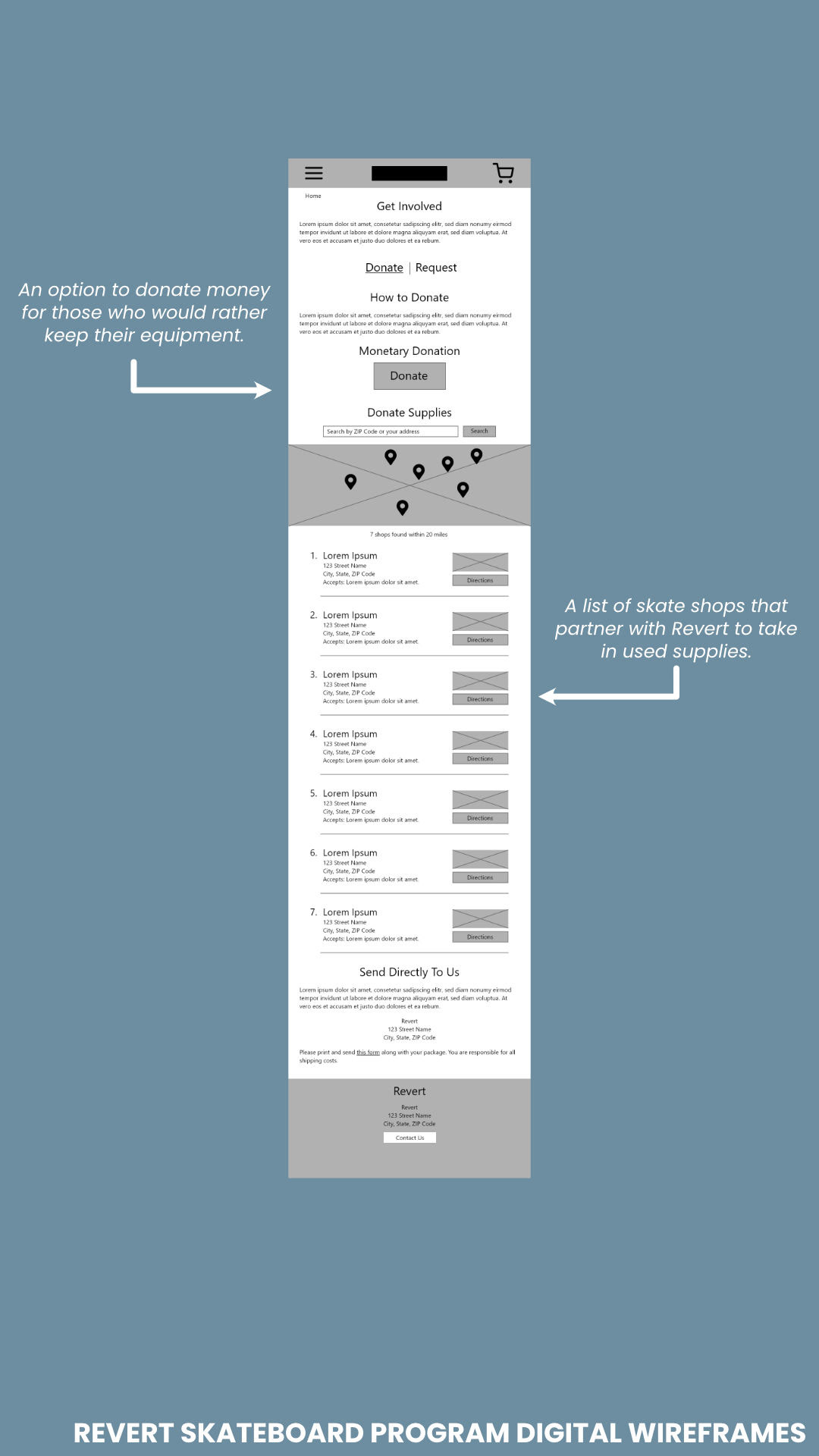 Image of a digital wireframe