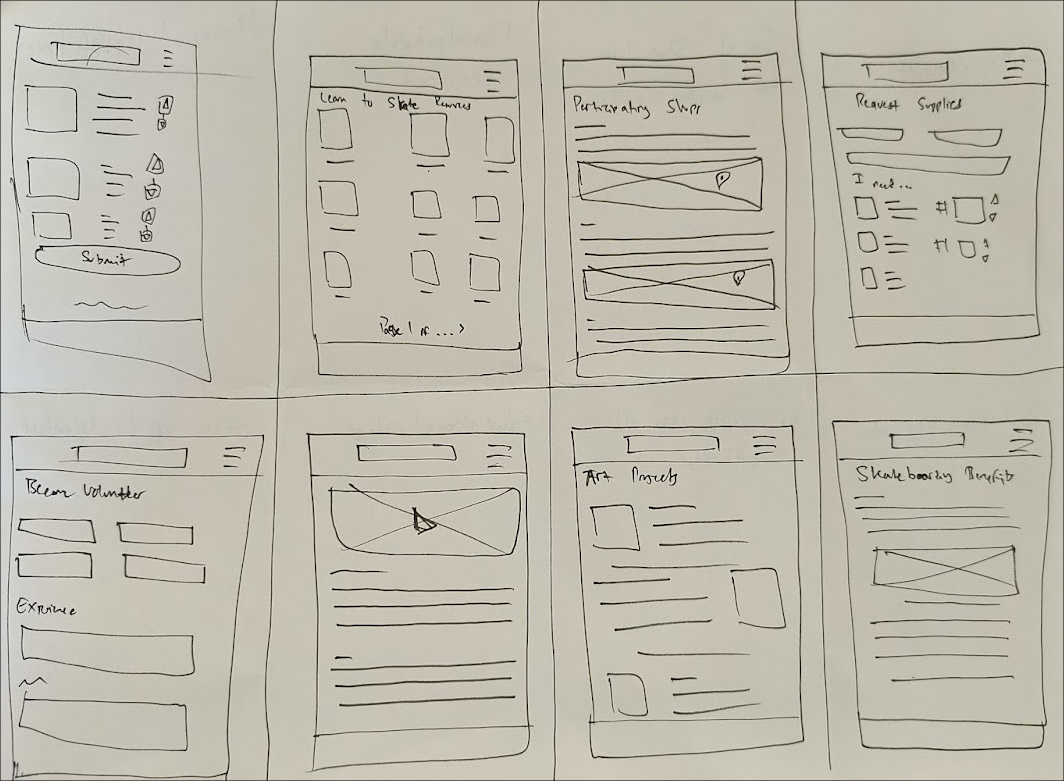 Image of several hand-drawn wireframes