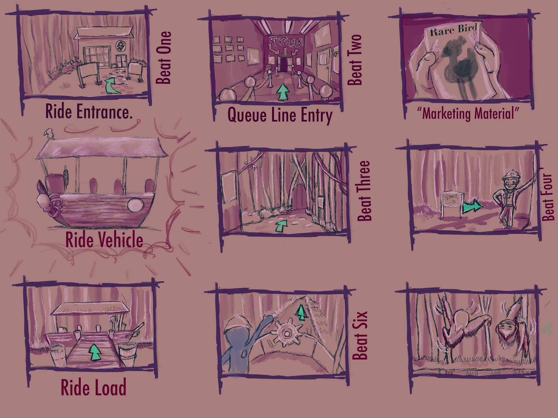 Preliminary Story Board One - Procreate 2022