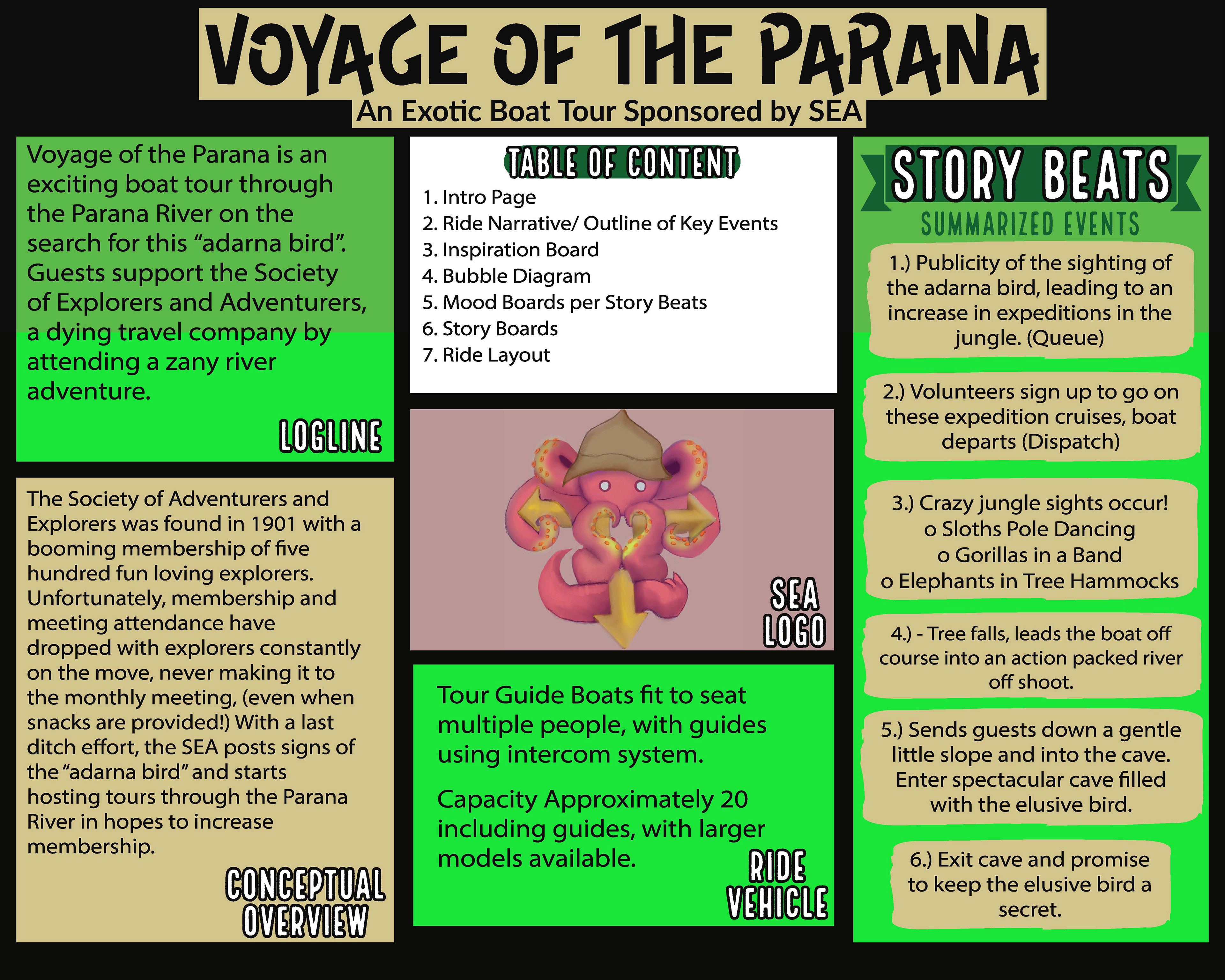 Summarized Written Treatment
