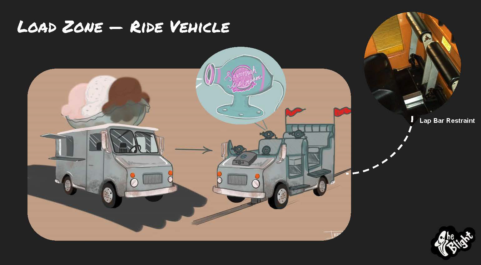 Ride Vehicle