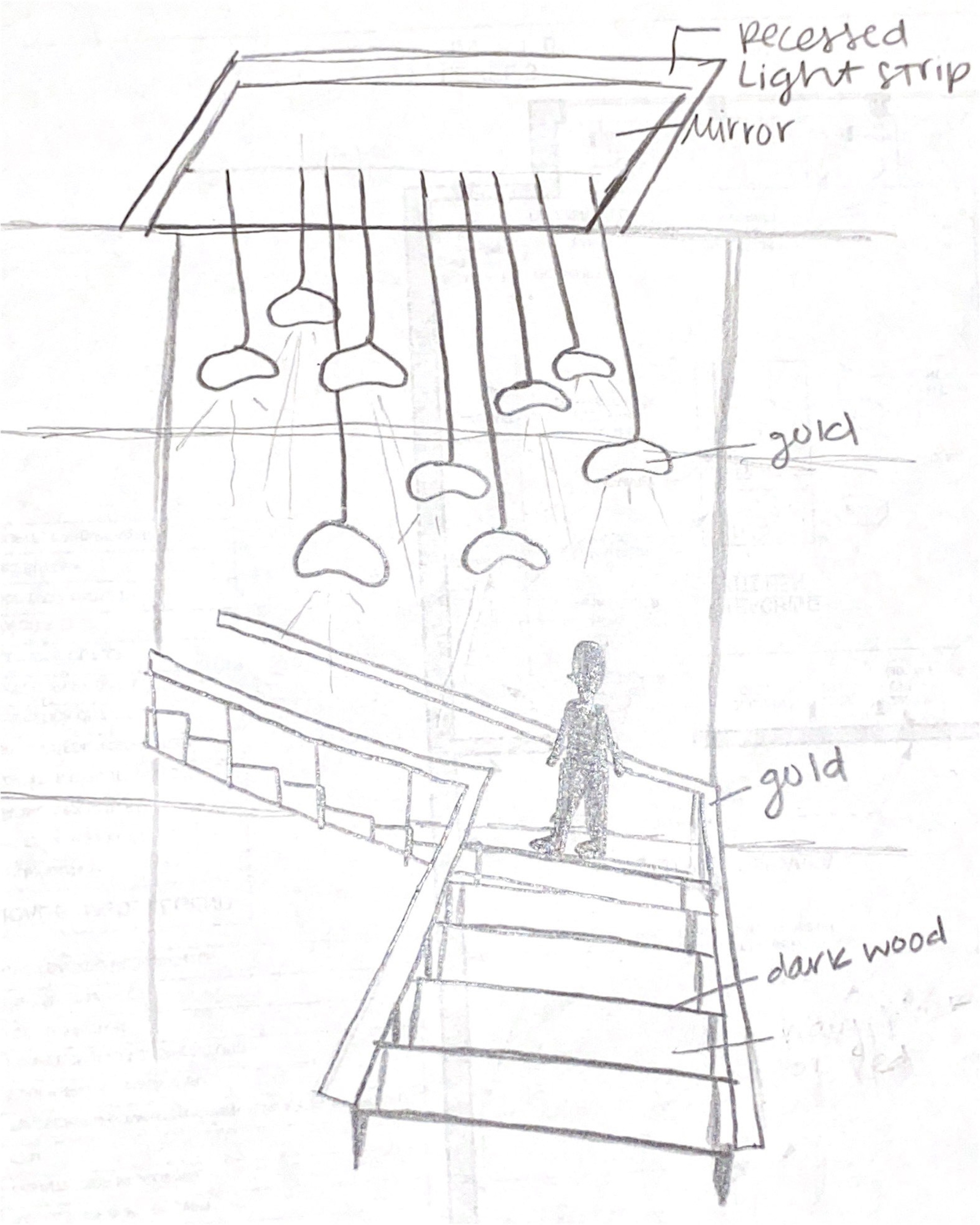 Conceptual Sketch