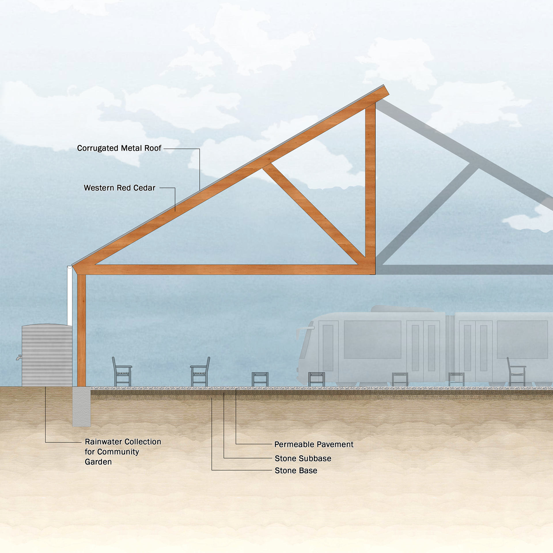 TRAM Station Detailing
