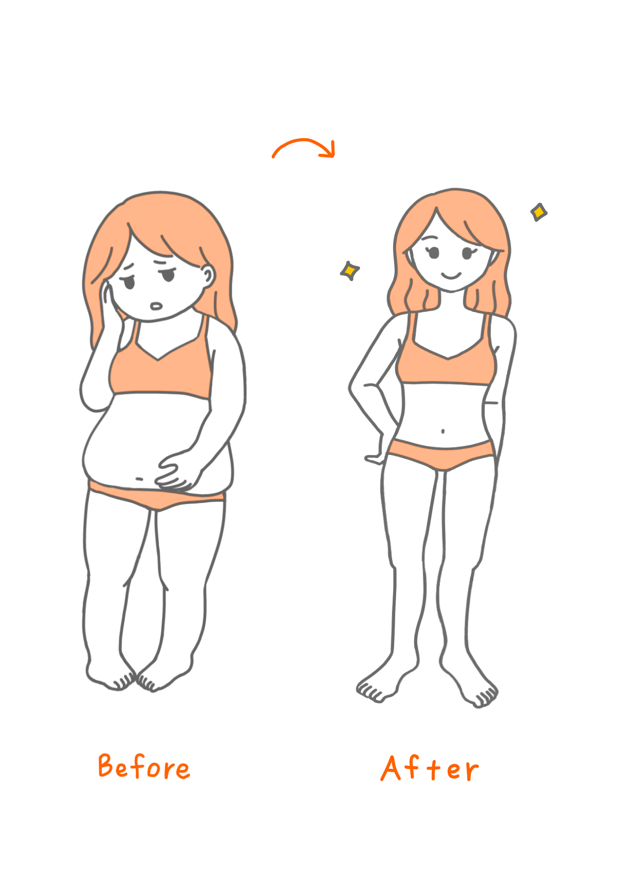 ダイエットイラスト 美容イラスト シンプルイラスト