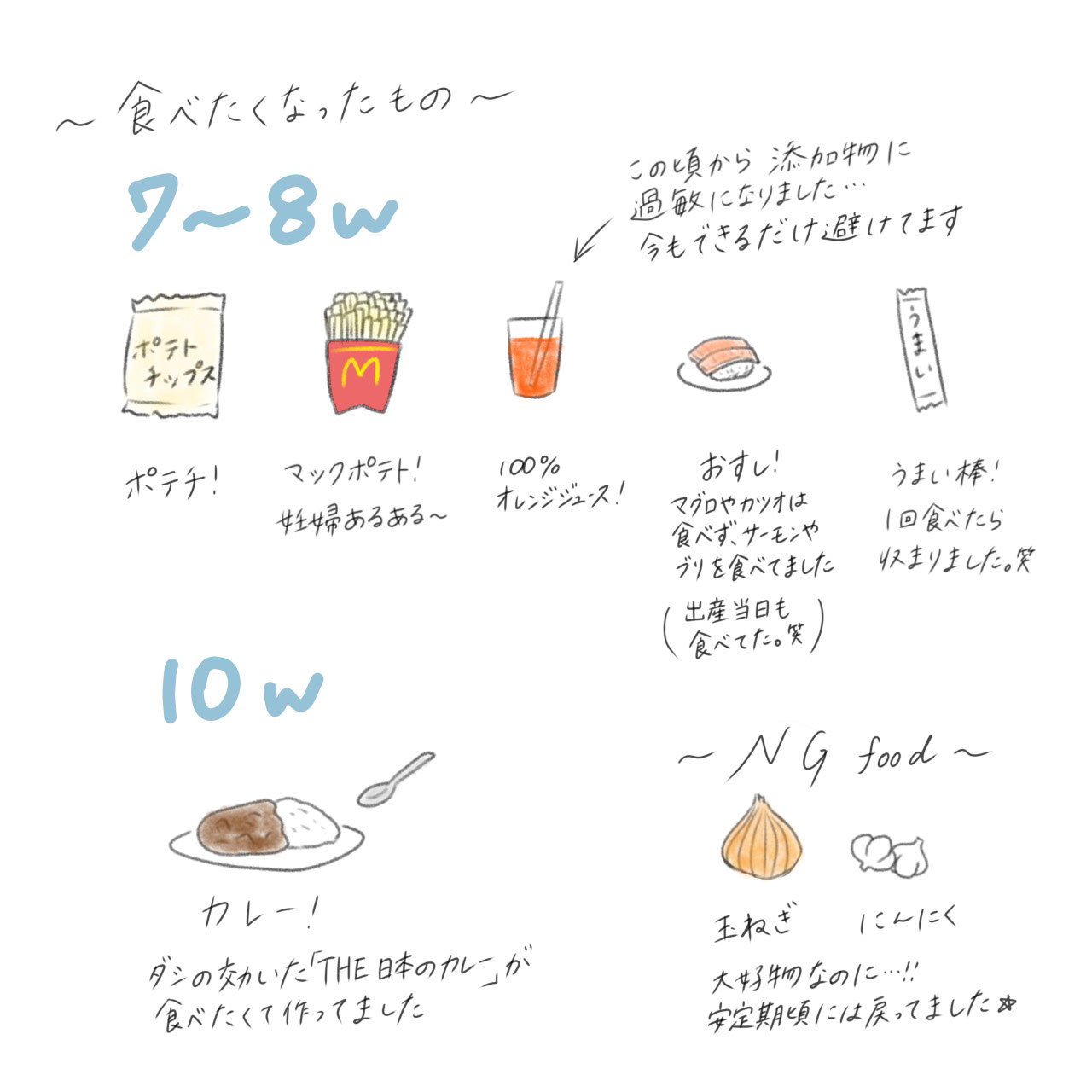 ④育児漫画 妊婦漫画 悪阻レポ