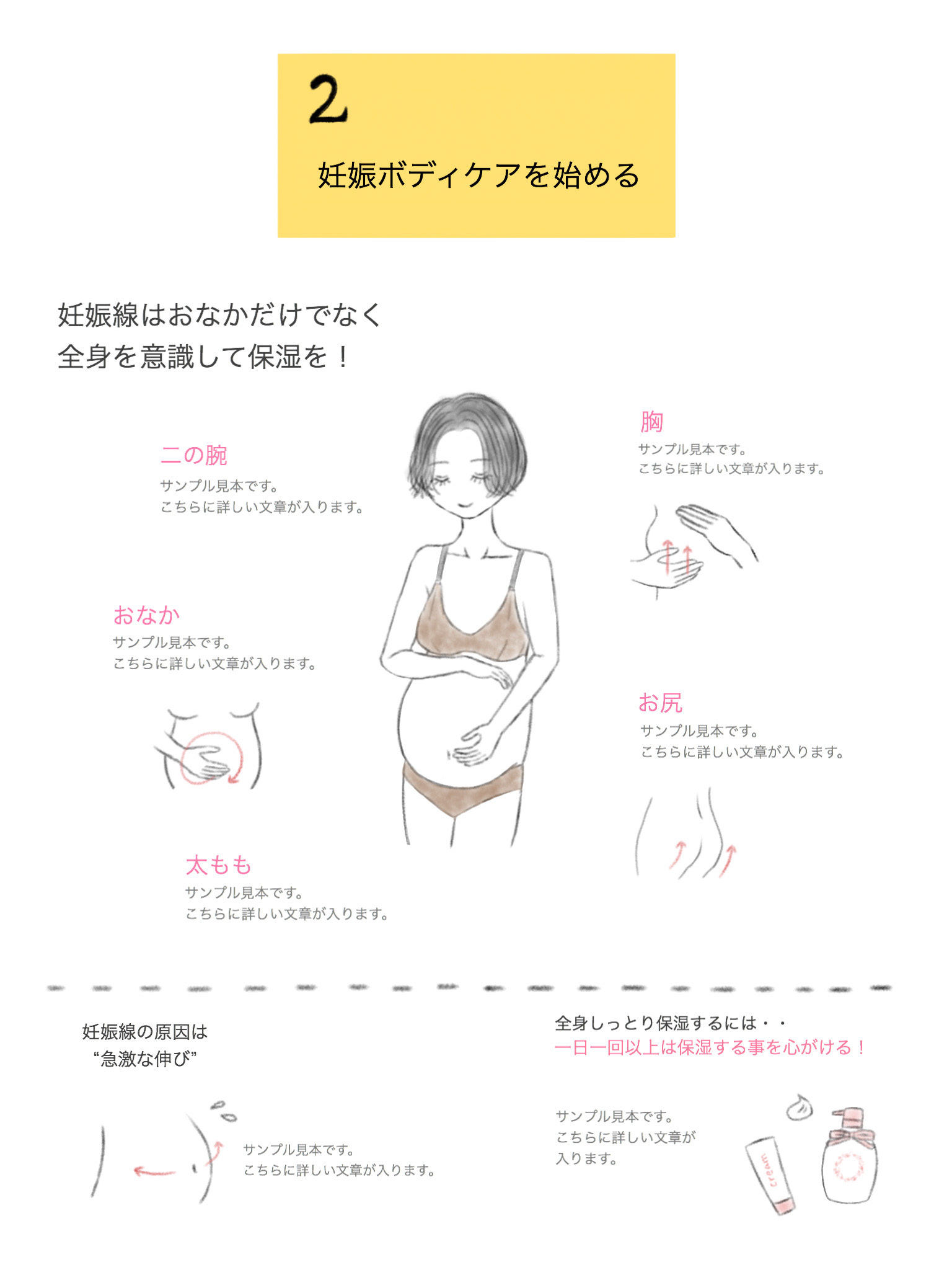 妊婦向け雑誌挿絵