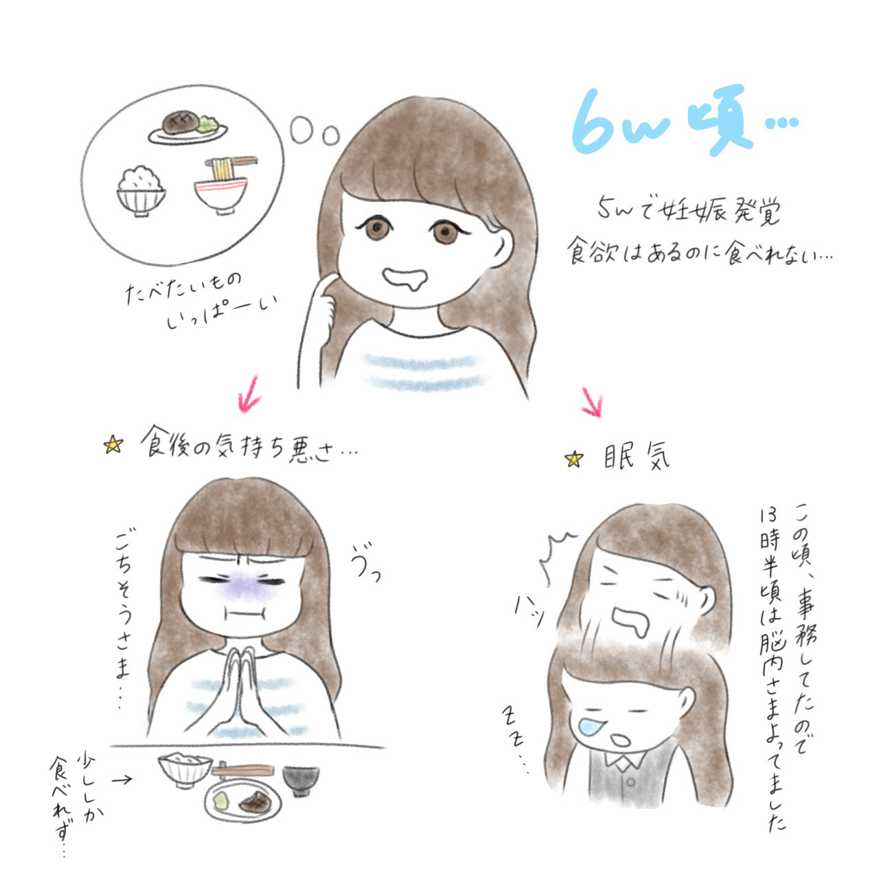 ②育児漫画 妊婦漫画 悪阻レポ