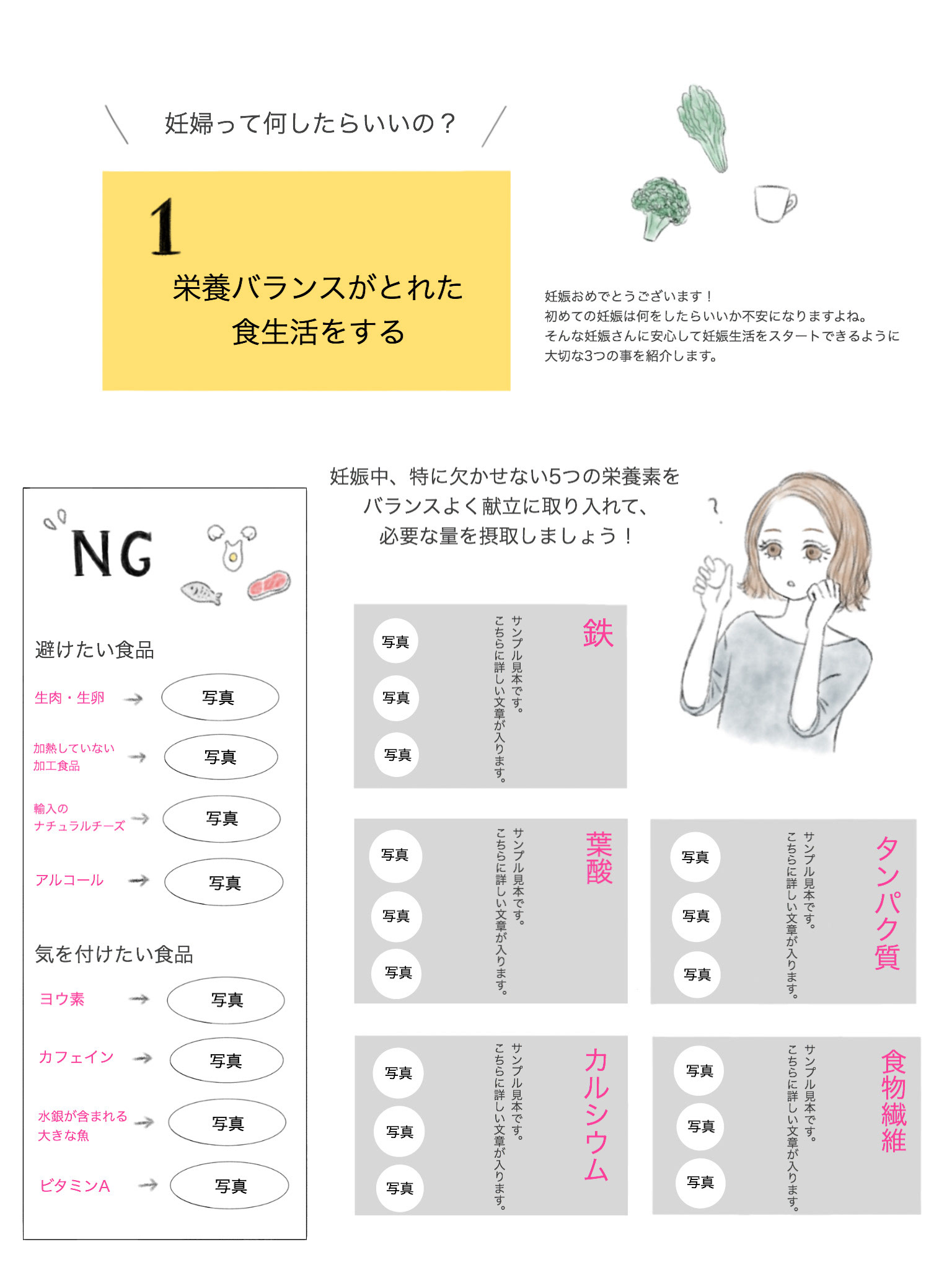 妊婦向け雑誌挿絵