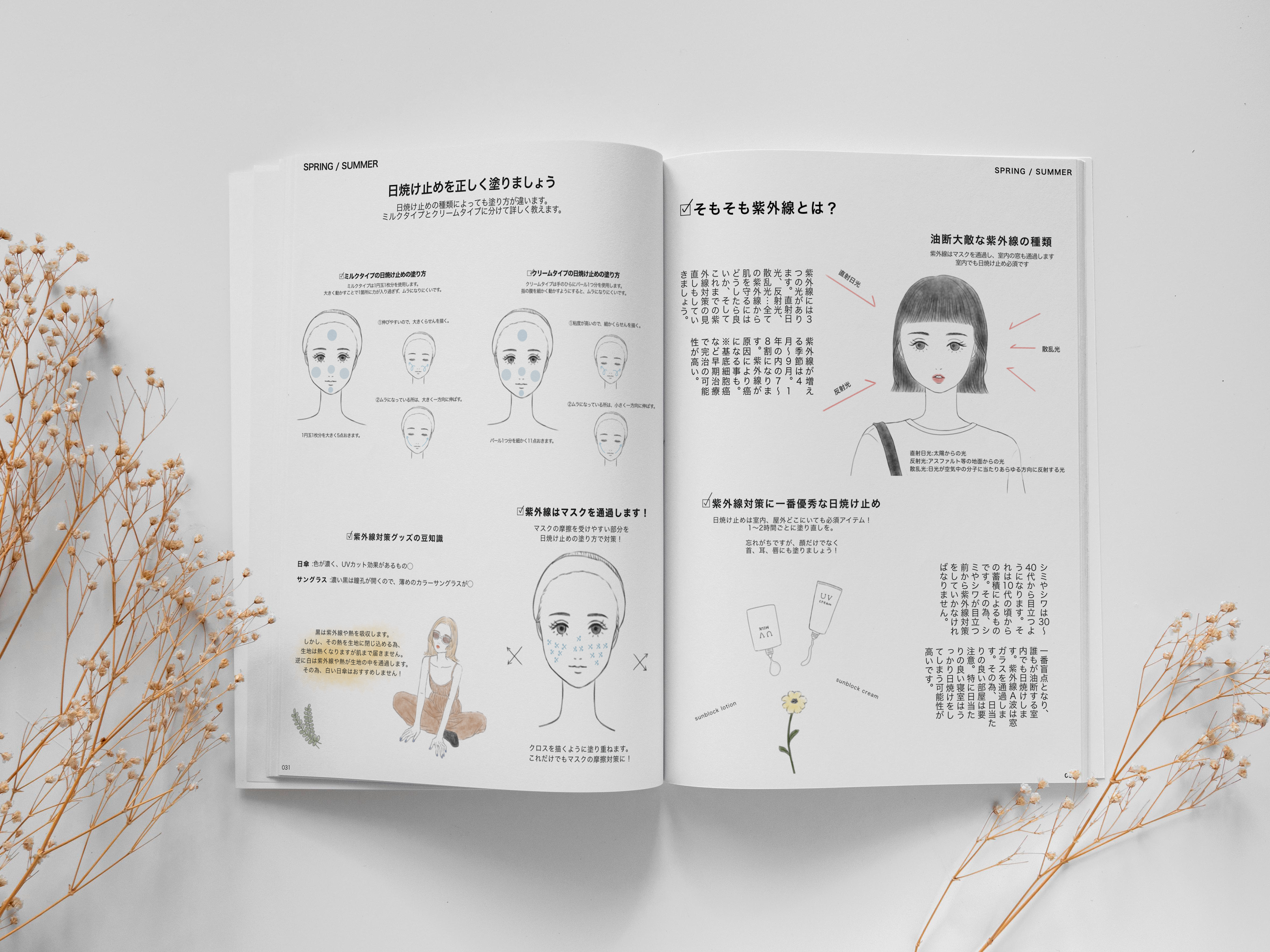 女性誌 おしゃれ挿絵 おしゃれイラスト 女性イラスト 女性誌 美容イラスト