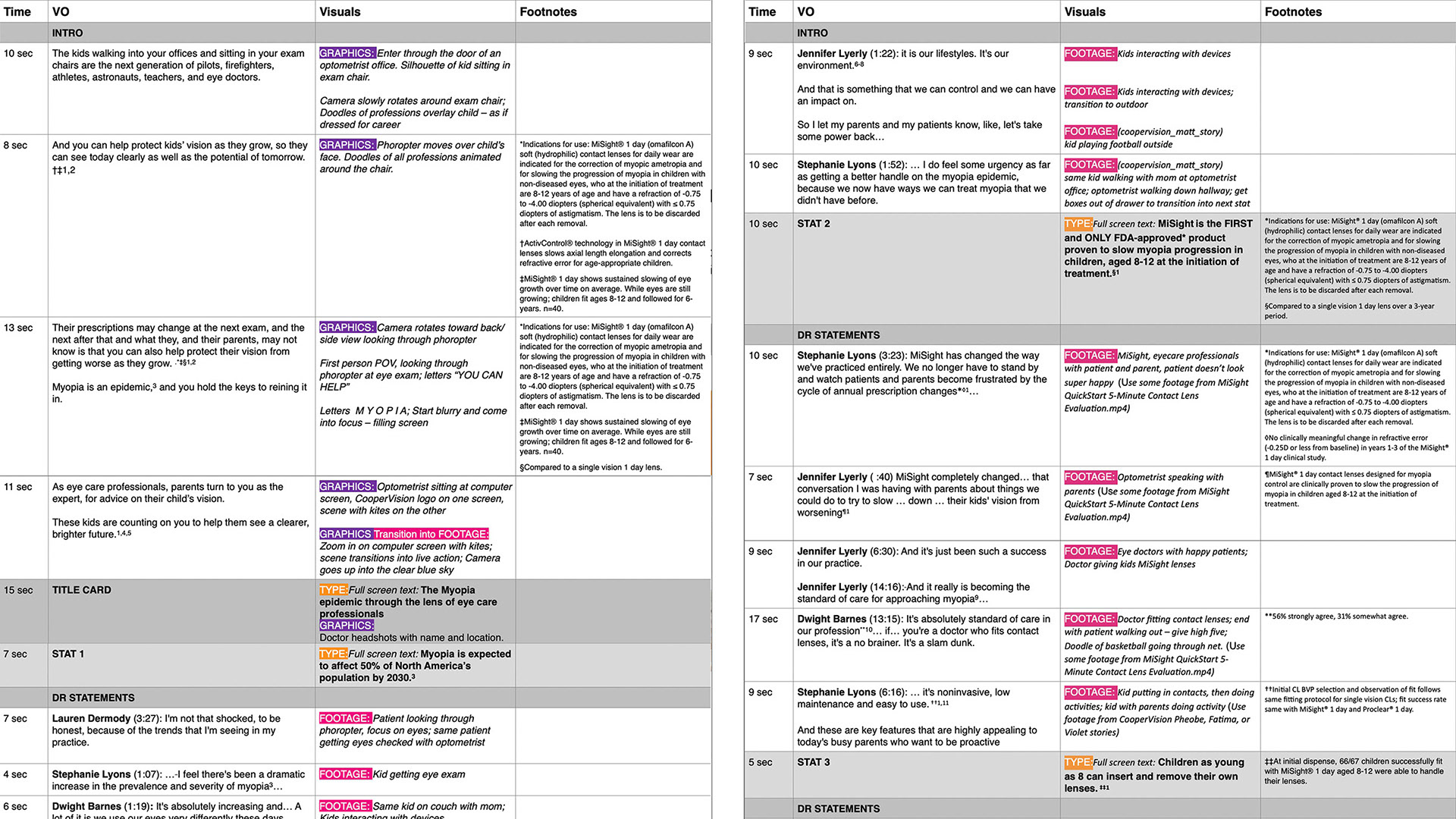 Script Outline