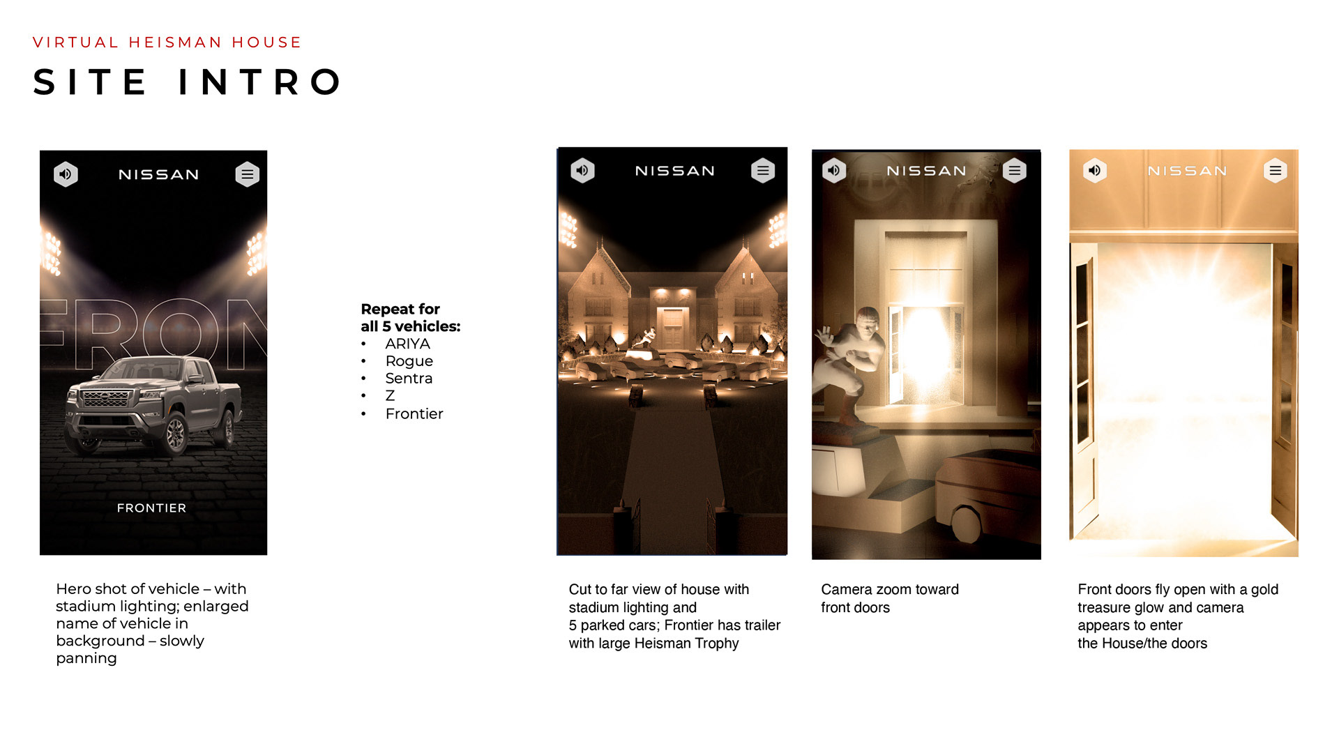 Storyboard Pg 2