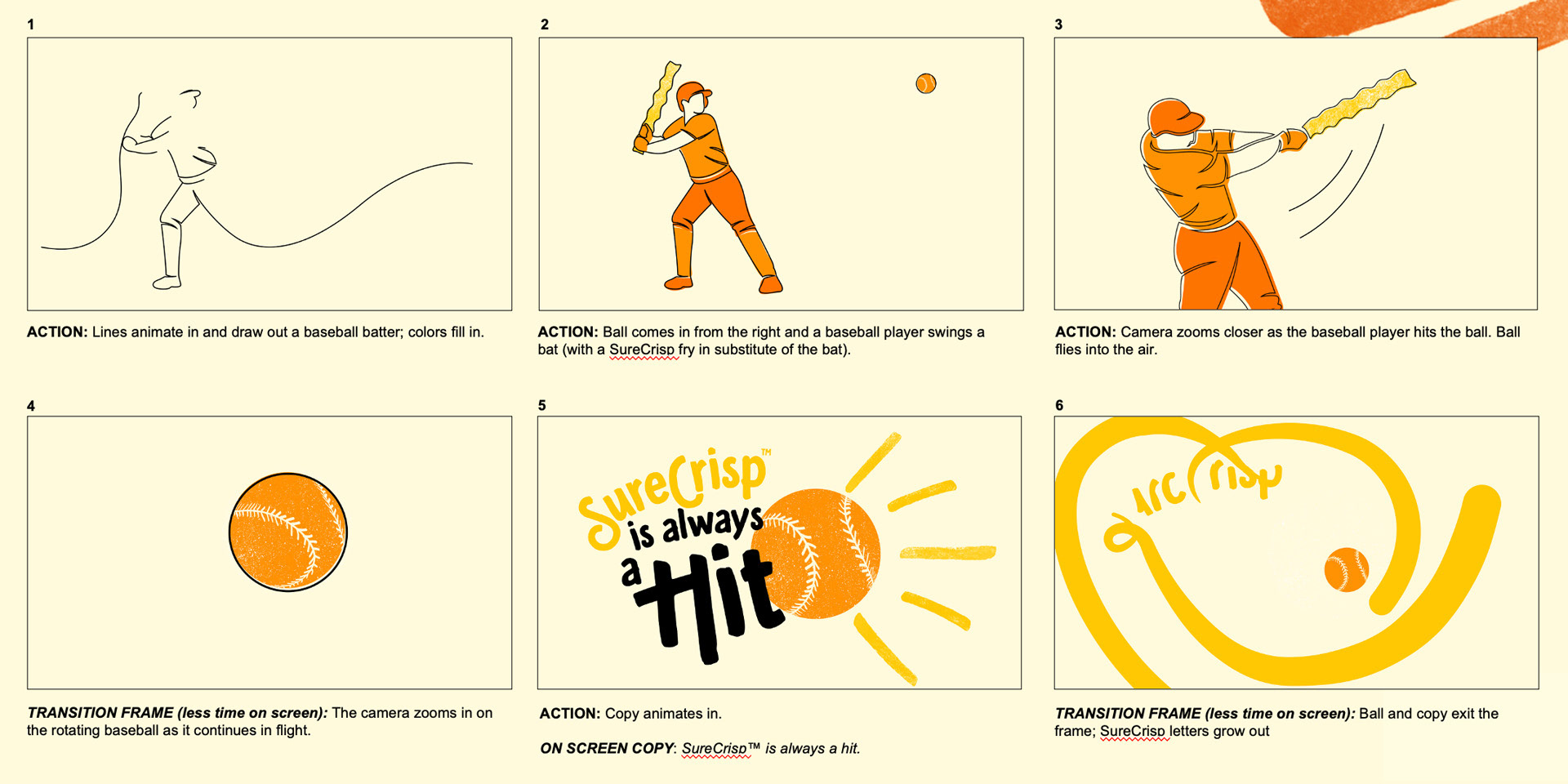 Storyboard Pg 1