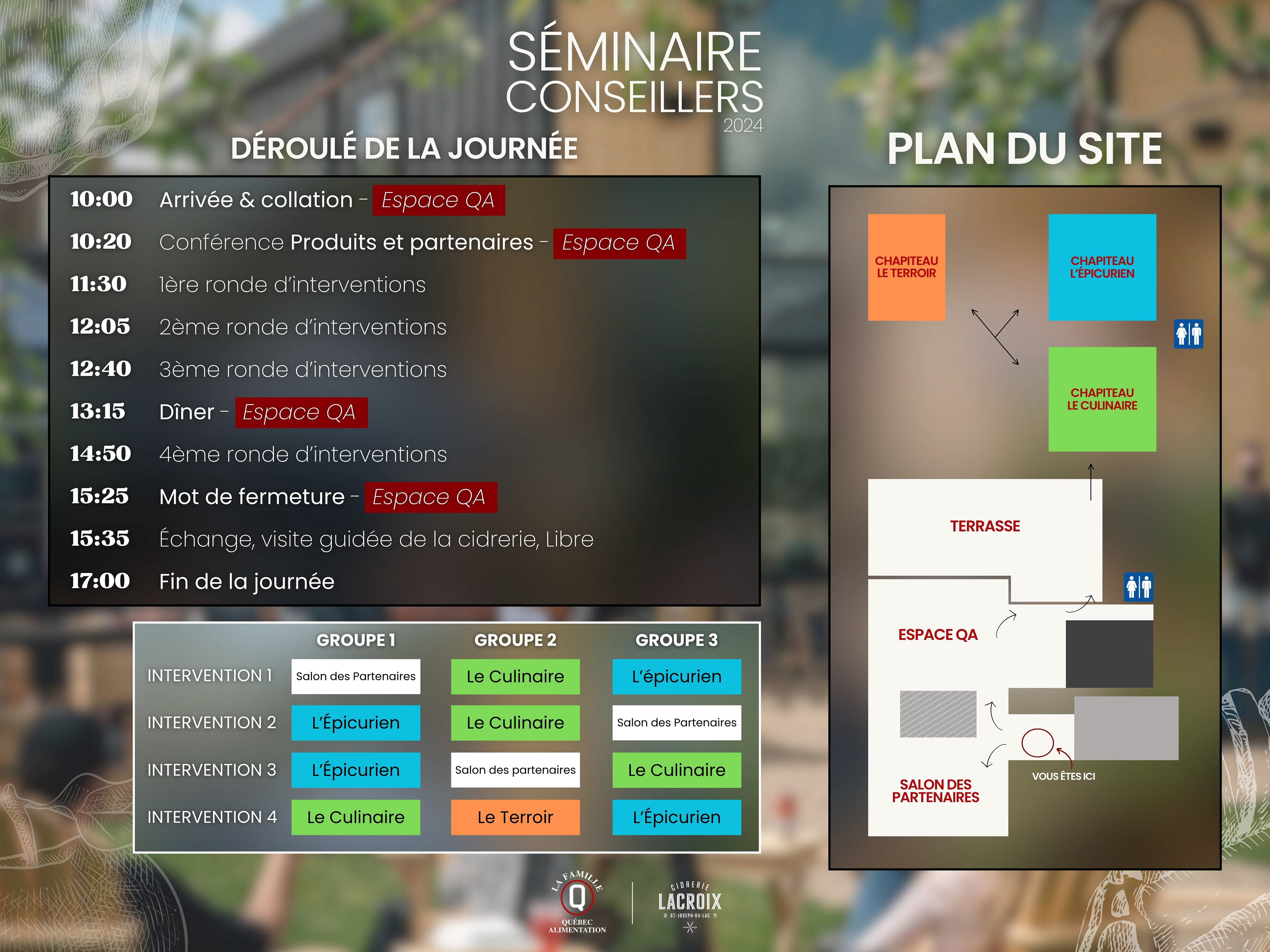 plan accueil pancarte
