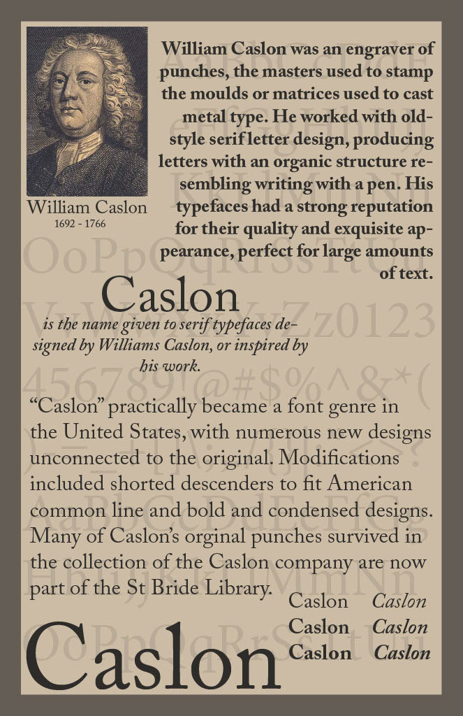 Typeface Design