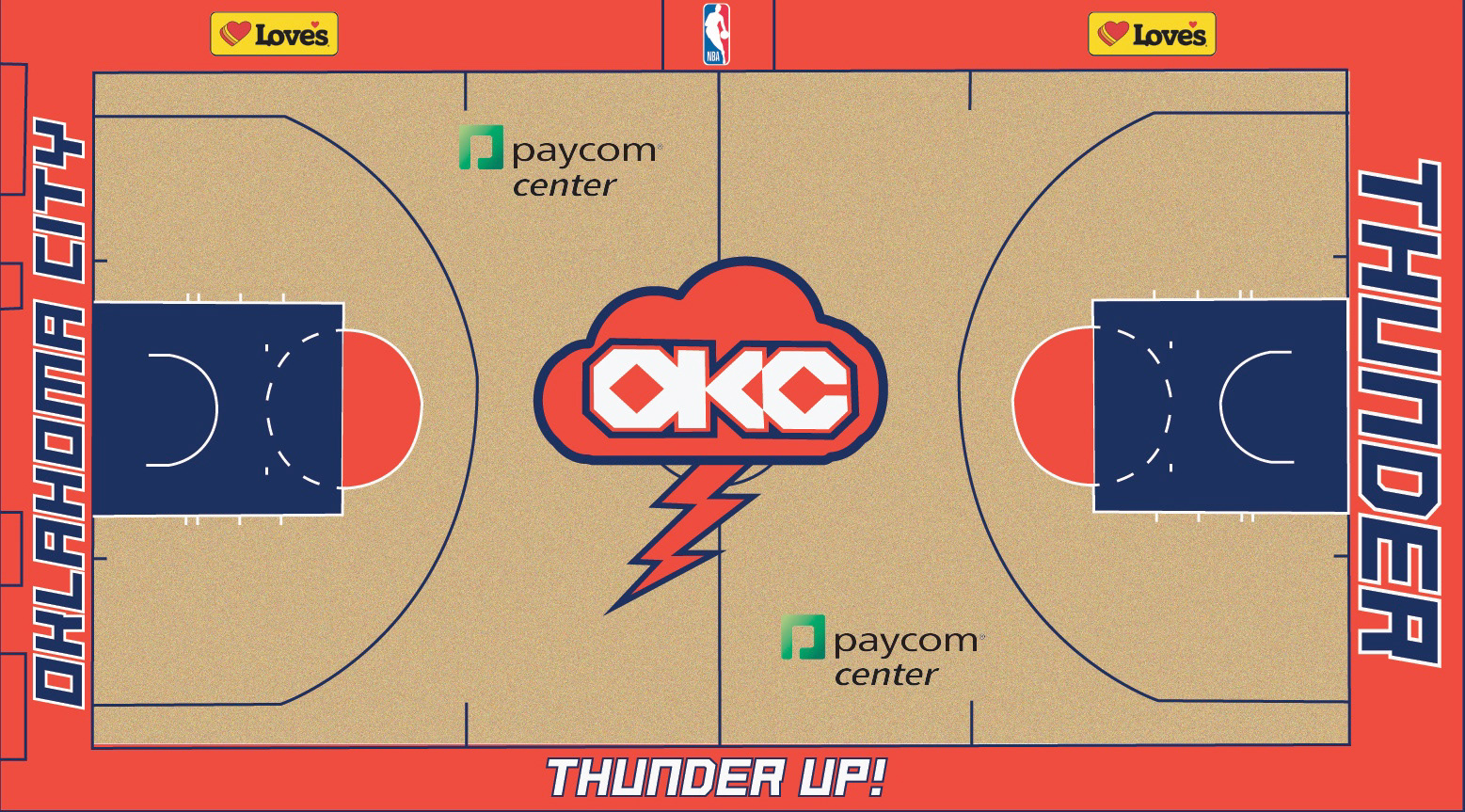 OKC Court Redesign