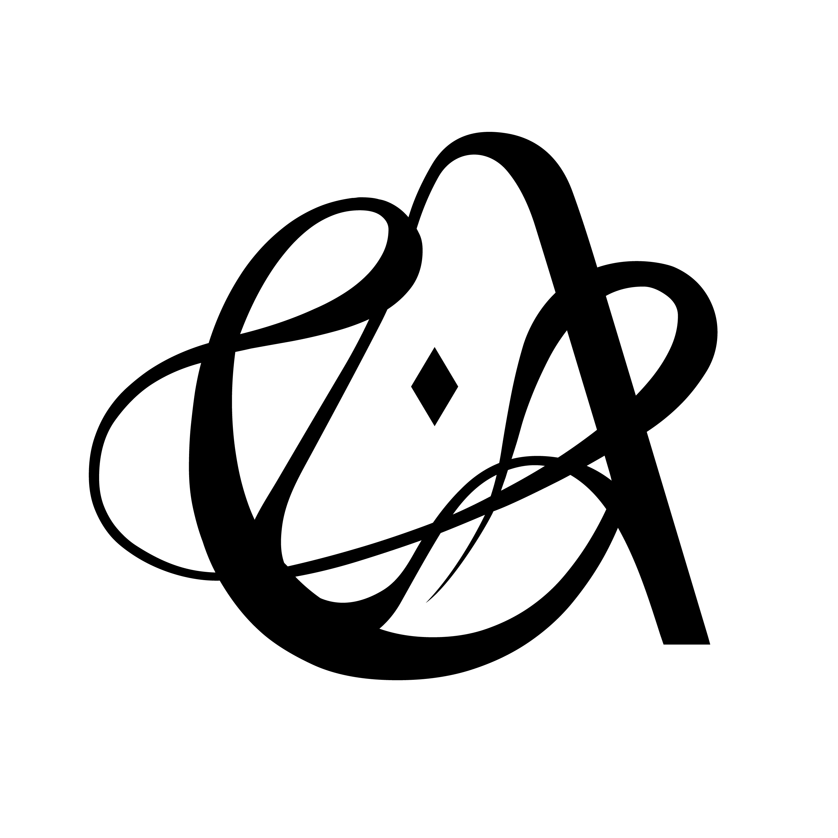 Crisopeya