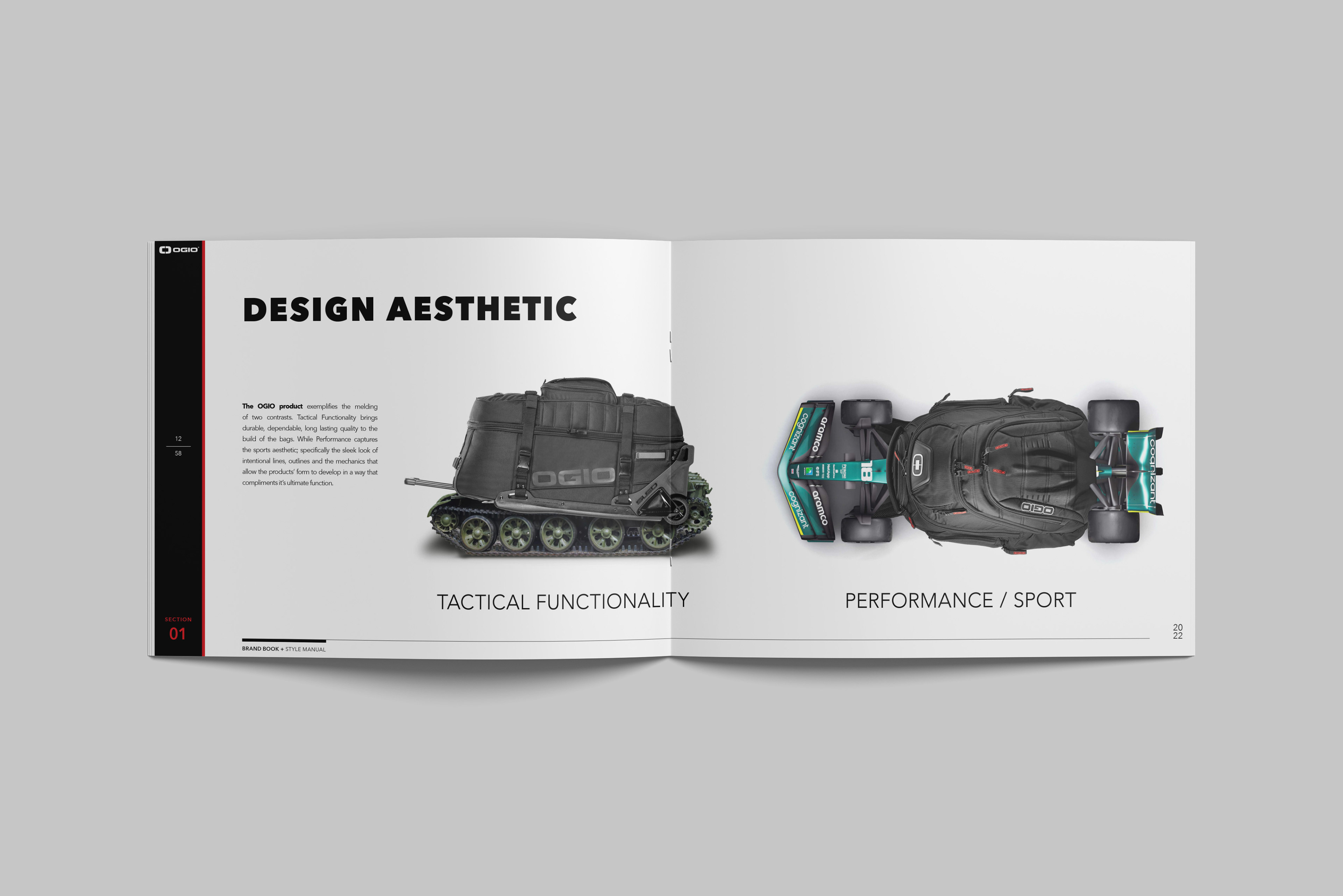 Object MASH-UP representing aesthetic qualities of OGIO bags