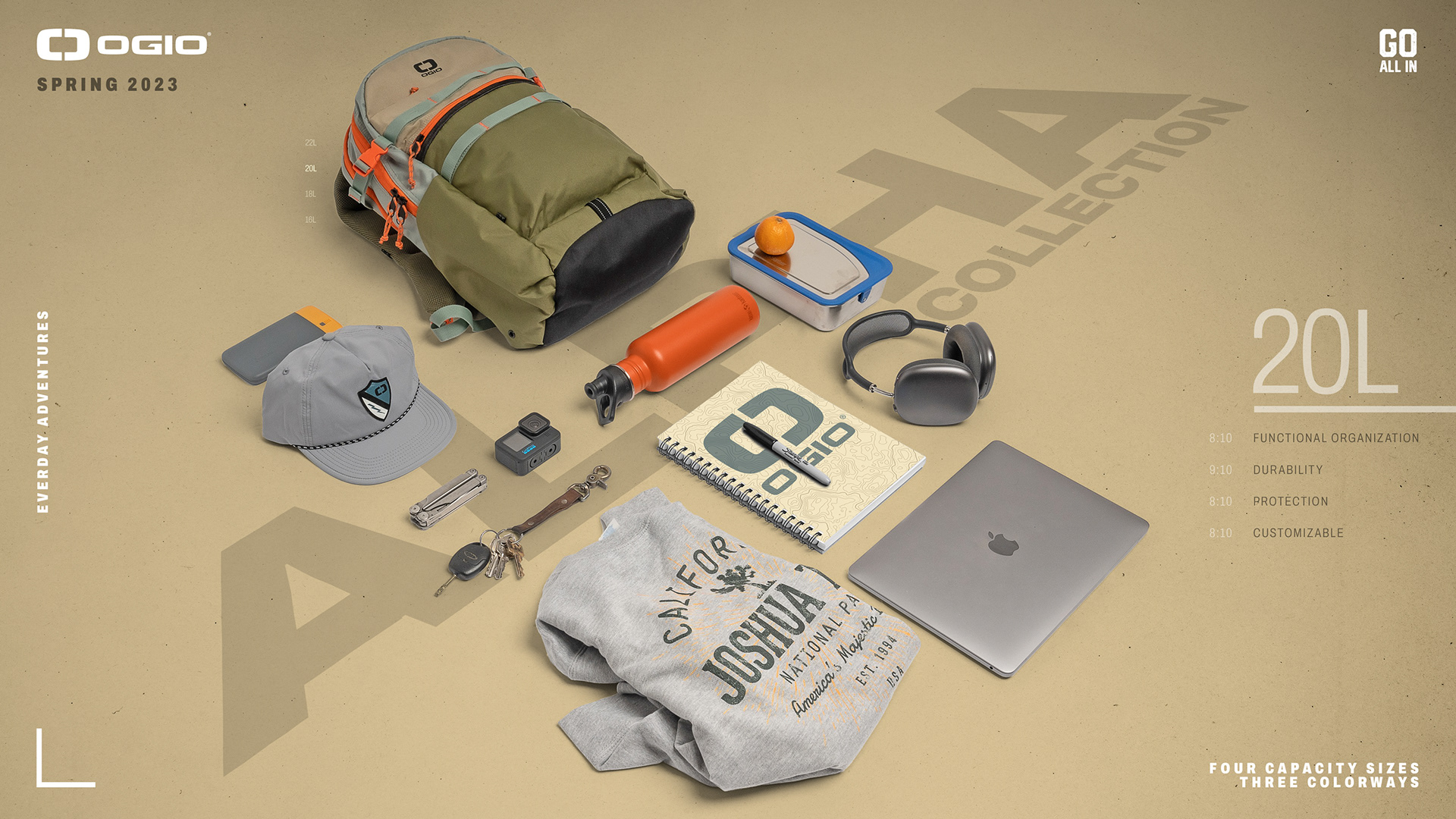 Layflat over product name, graphic for GTM presentation with product qualities and specs