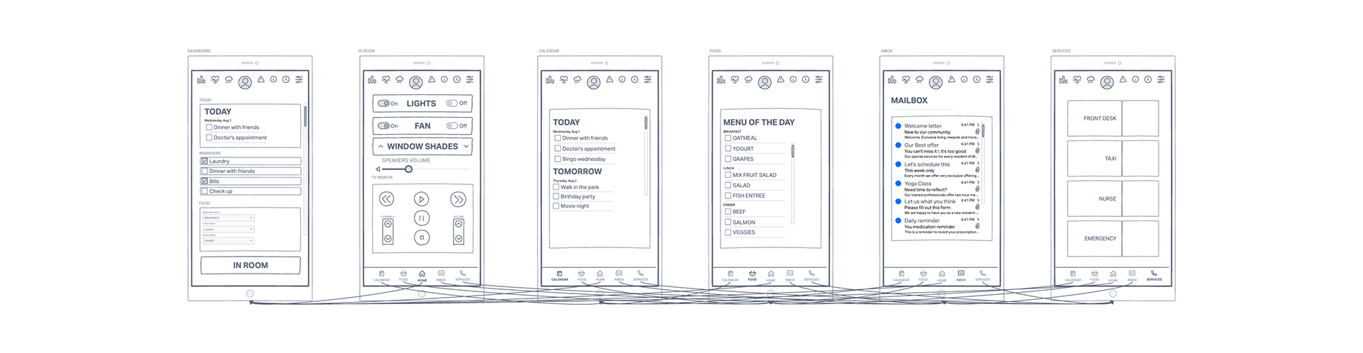 Waldo App : UX/UI Case Study image 8