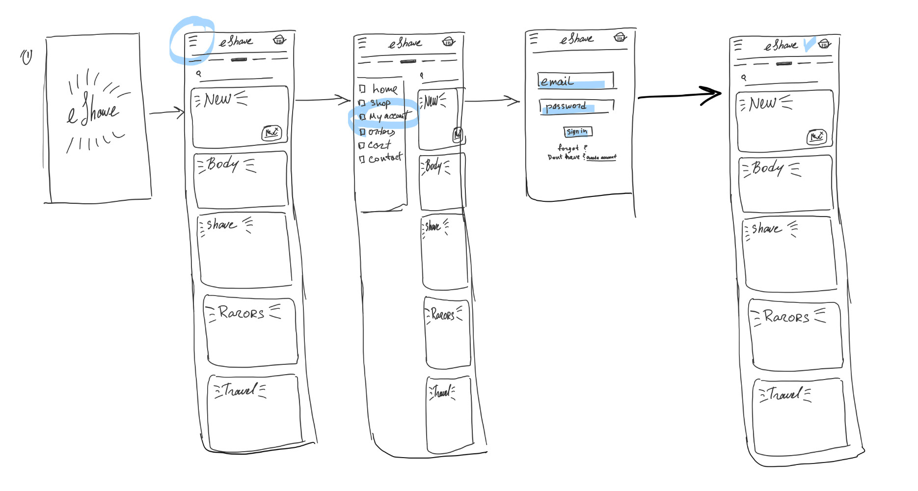 eShave : UX/UI Case Study image 8