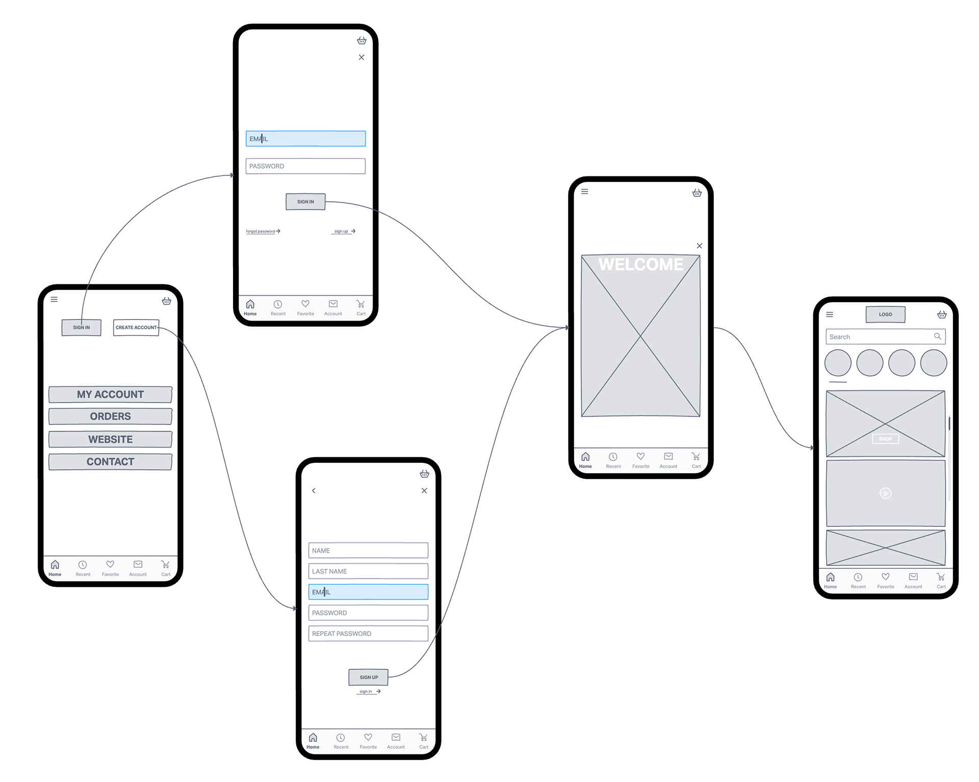 eShave : UX/UI Case Study image 14