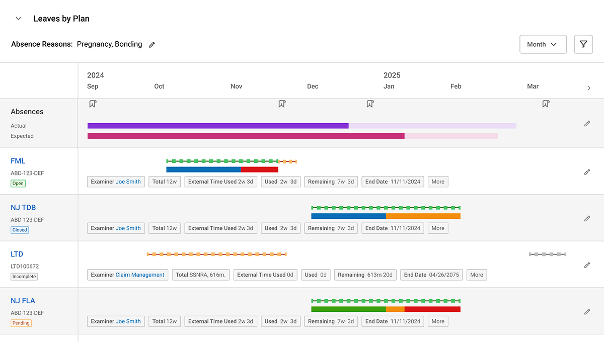 Claim Specific Pattern