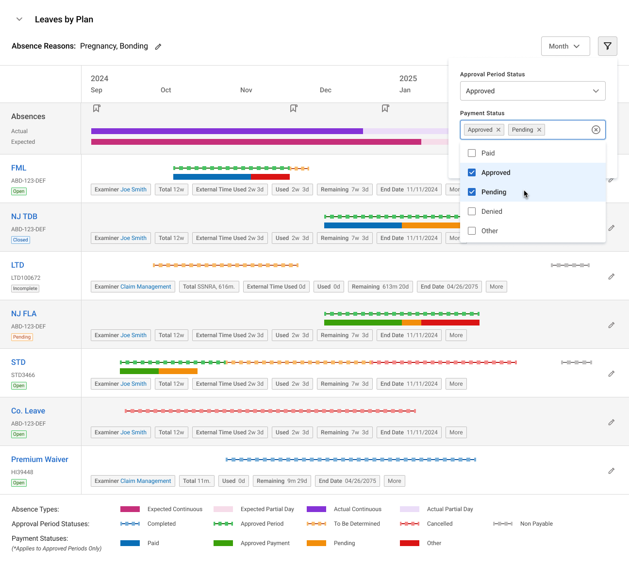 Leaves by Plan 02 (Filter On)