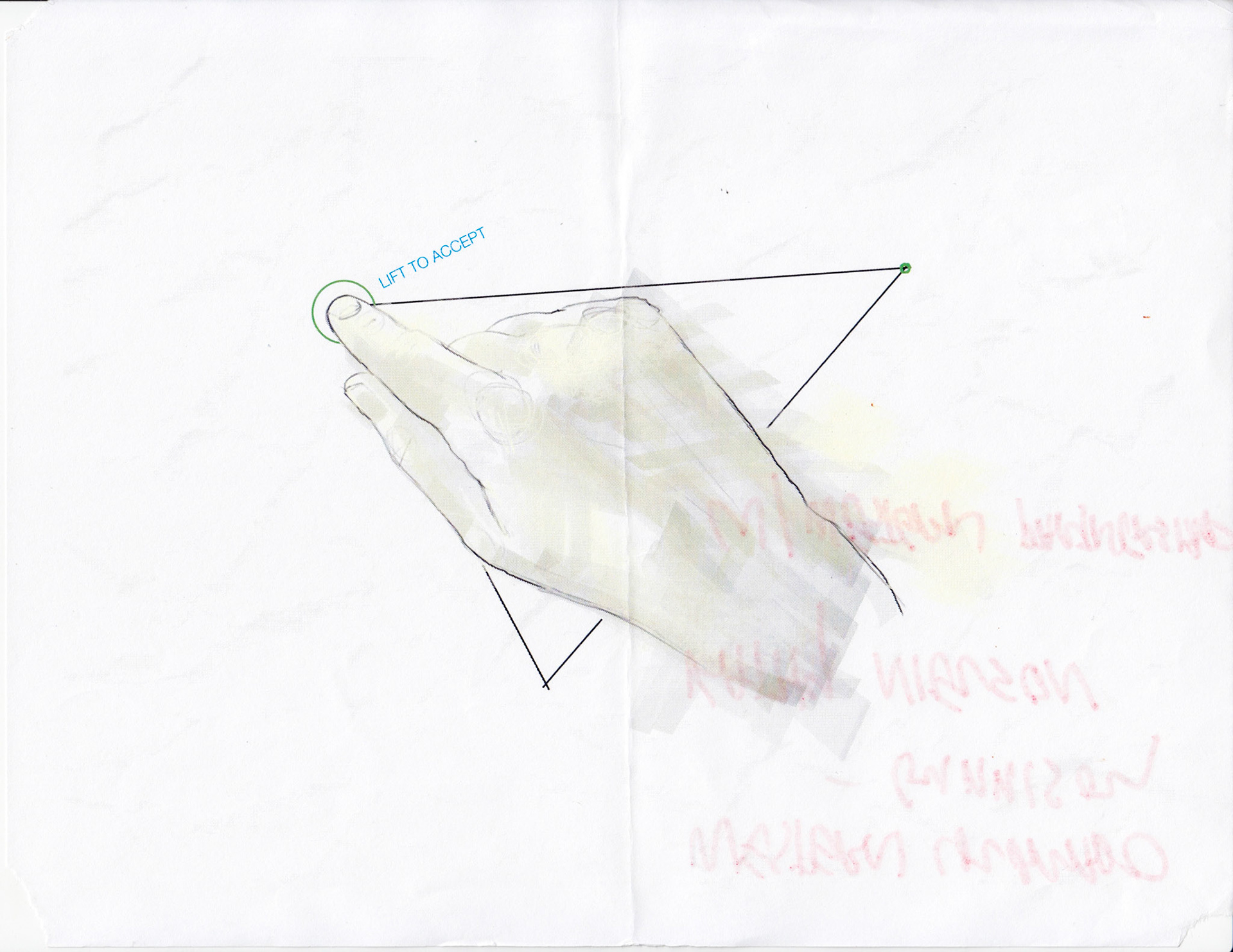 Multi-touch Gestures for 3D Modeling