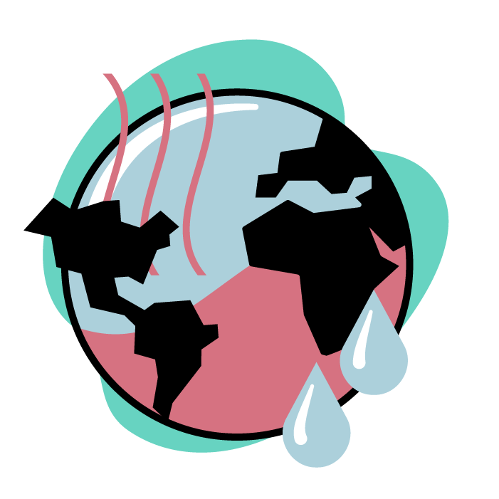Climate + Environment