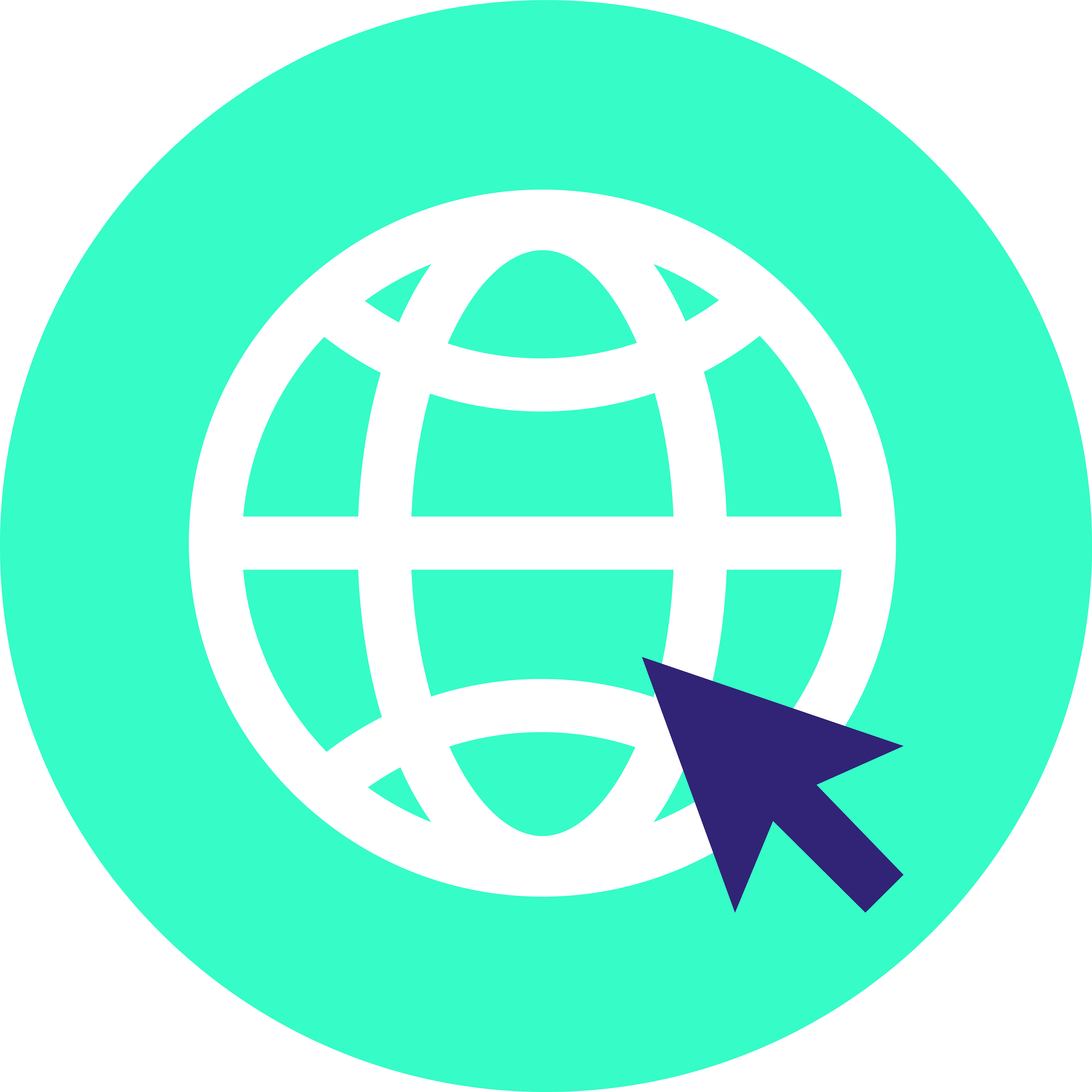 Websites