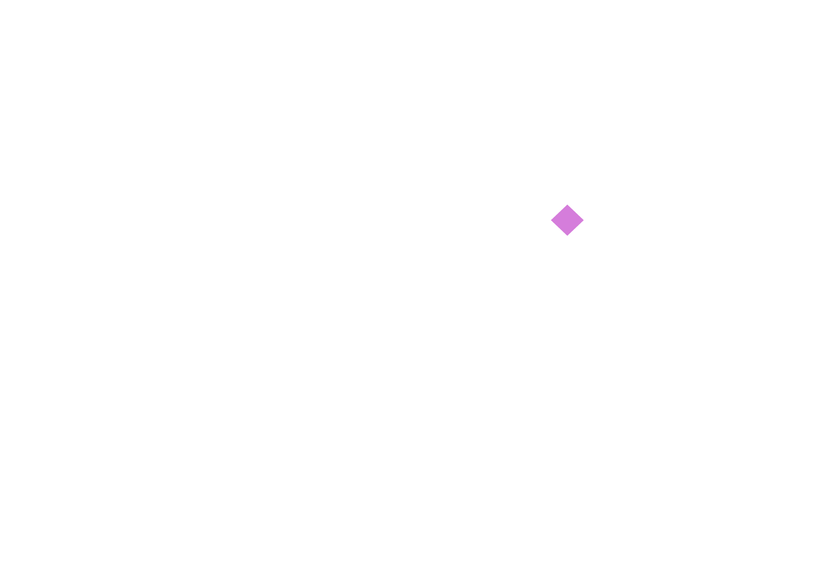 Vstectity